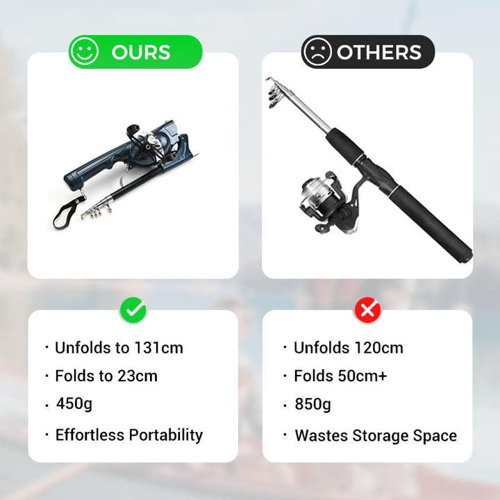 Mroace Lightweight Telescopic Foldable Fishing Rod