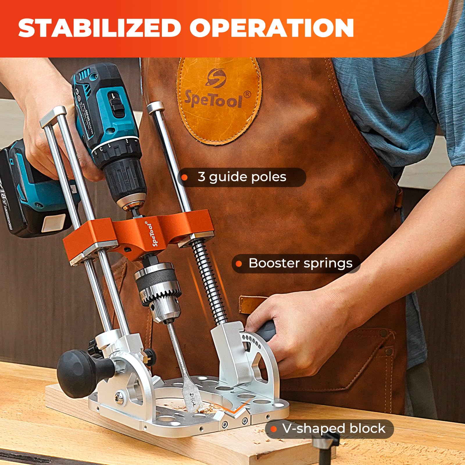 Mroace Adjustable Multi Angle Portable Drill Guide