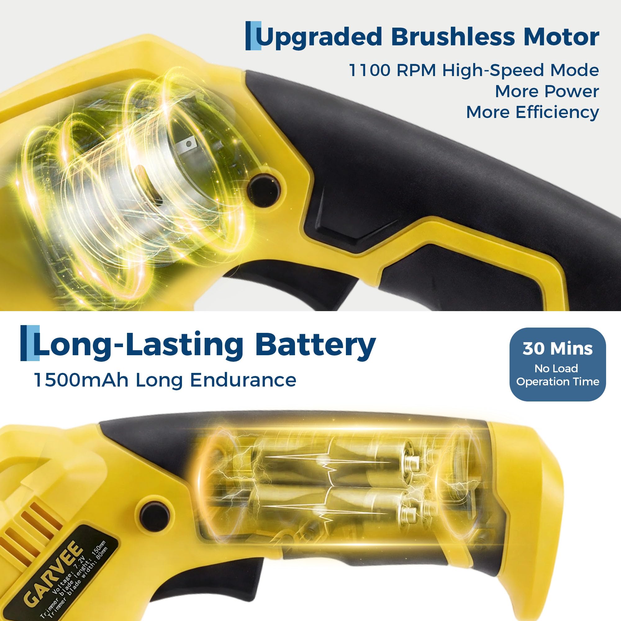 Mroace 7.2V Brushless 2-in-1 Cordless Hedge Trimmer & Grass Shear