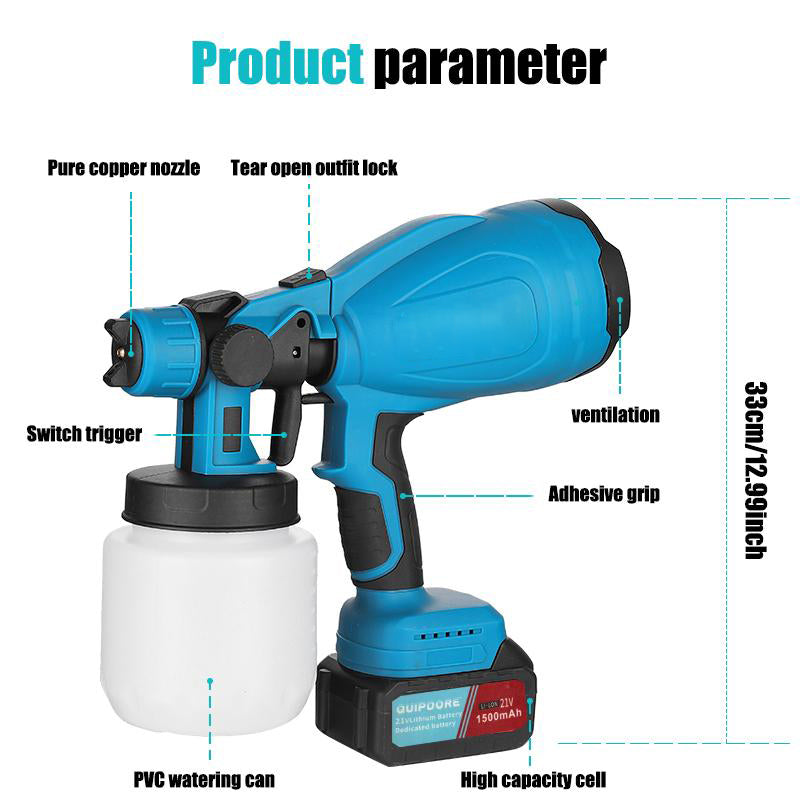 Mroace 21V Cordless HVLP Electric Paint Sprayer Kit