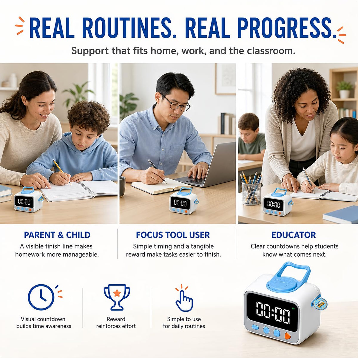 Mroace Rechargeable Visual Countdown Sticker Timer
