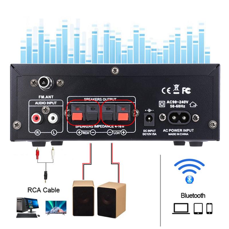 Mroace 400W Bluetooth 5.0 HiFi 2.0-Channel Stereo Amplifier