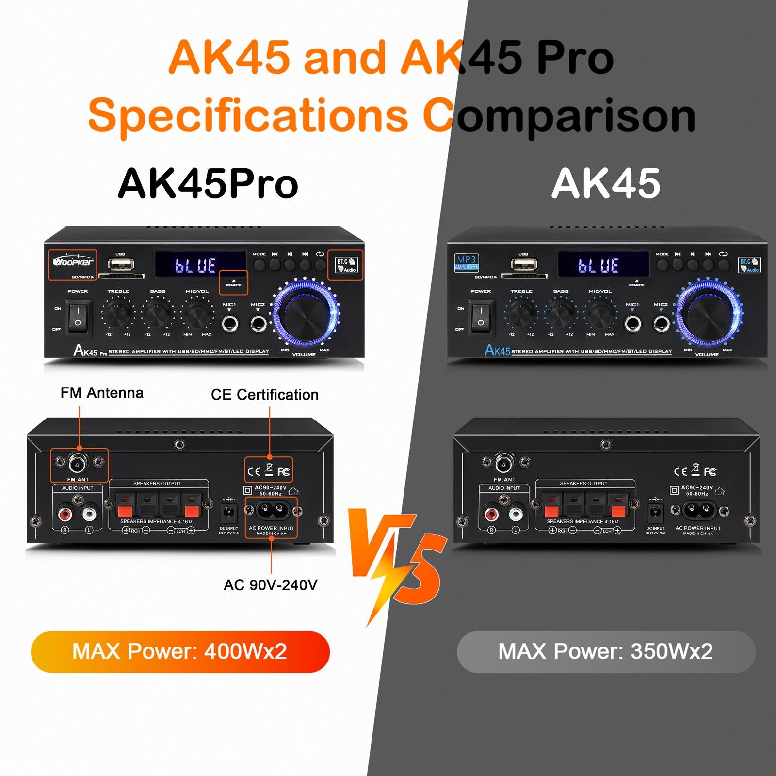 Mroace 400W Bluetooth 5.0 HiFi 2.0-Channel Stereo Amplifier