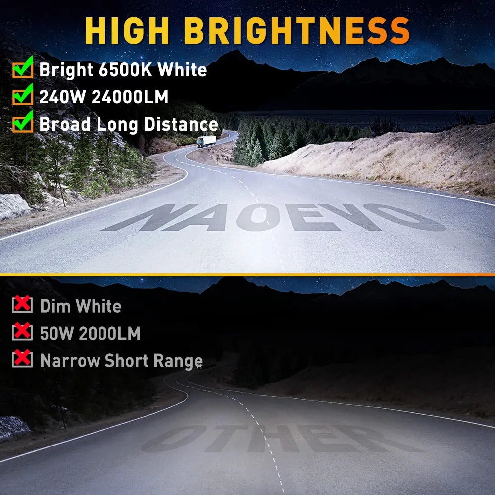 Mroace 7-Inch 240W Spot-Flood Combo LED Light Bar
