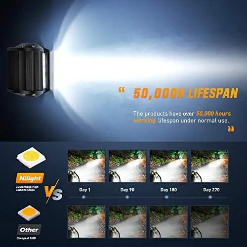 Mroace Waterproof Tow-Hitch LED Backup Reverse Lights