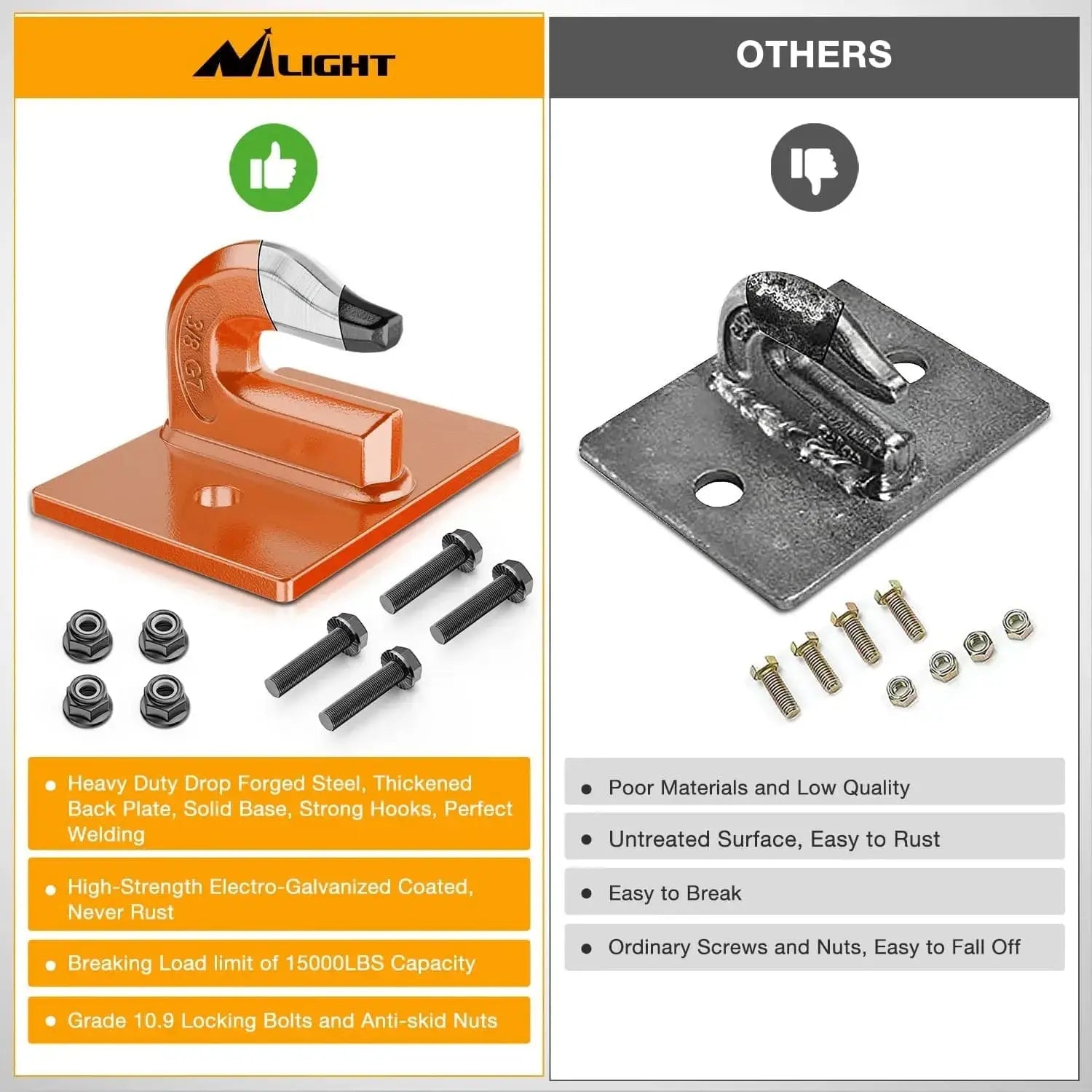 Mroace Heavy Duty Steel Bolt On Grab Hooks (Pair)