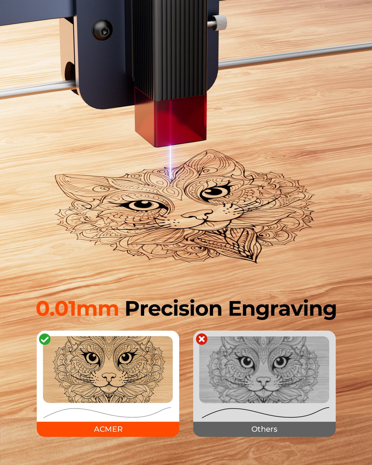 Mroace Precision Laser Engraving And Cutting Machine