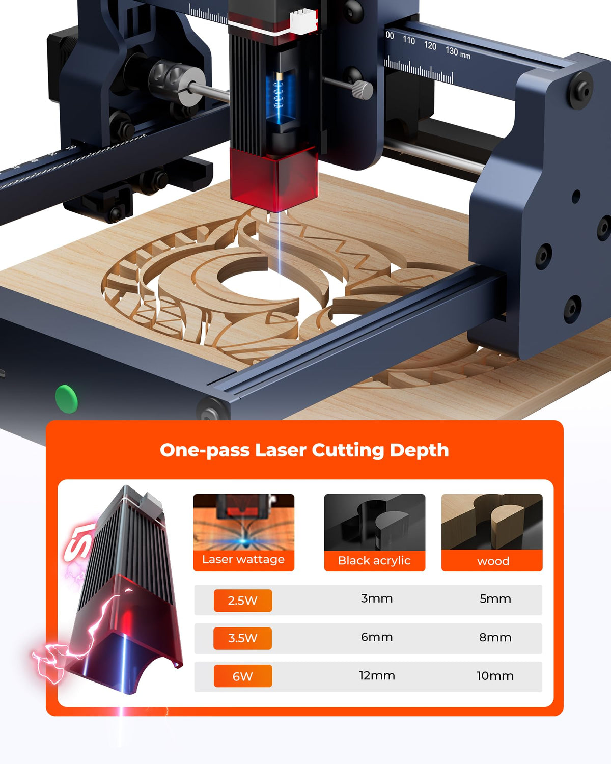Mroace Precision Laser Engraving And Cutting Machine