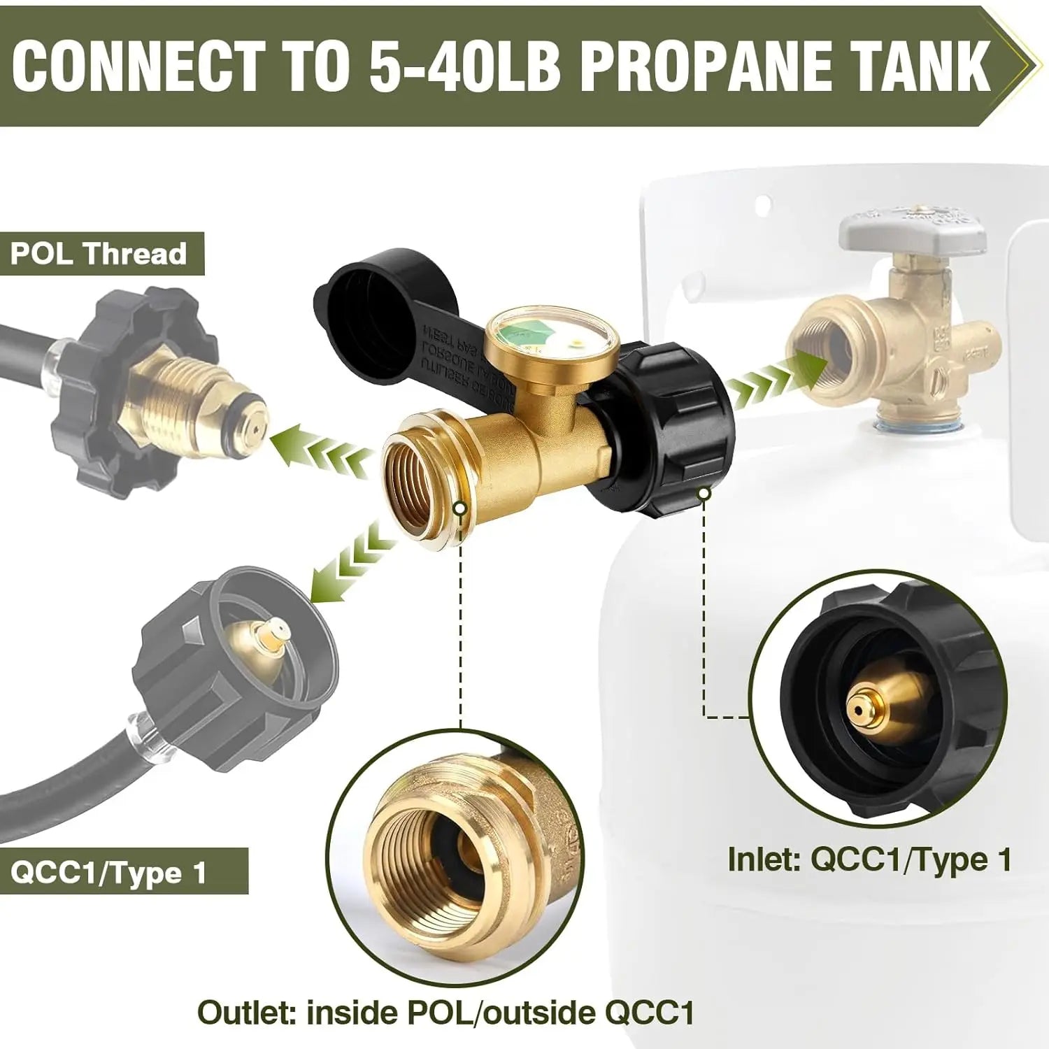 Mroace Universal QCC1-Connection Propane Tank Gauge