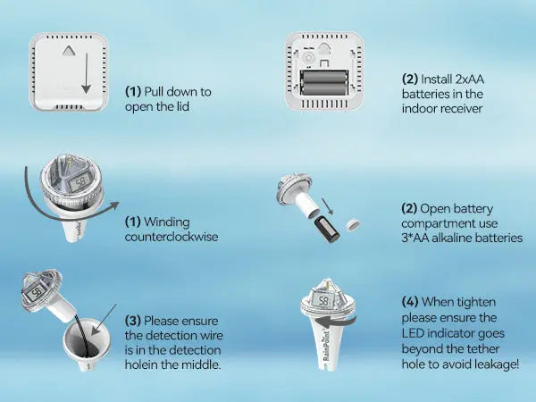Mroace Wireless Pool Thermometer