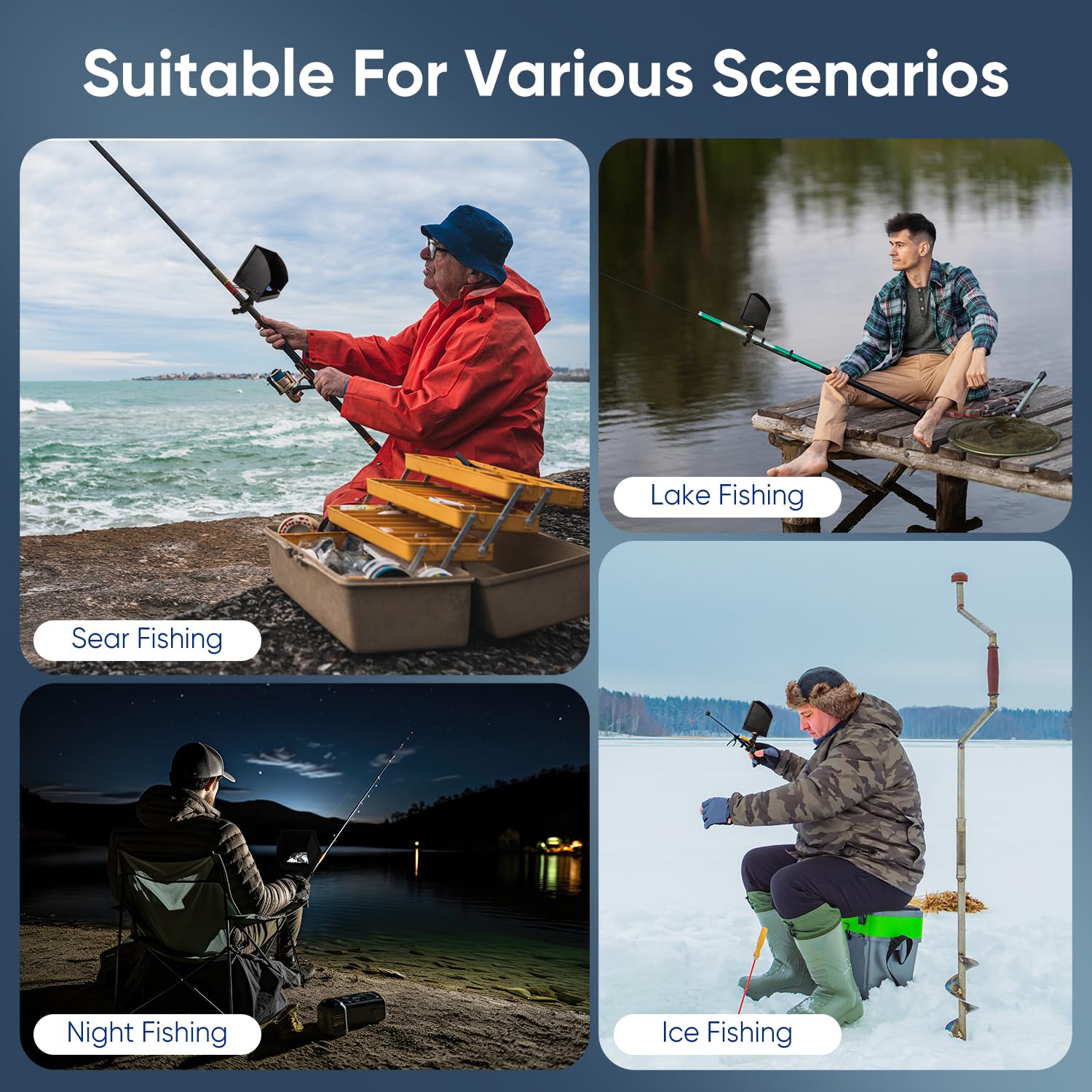 Mroace Underwater Fishing Camera