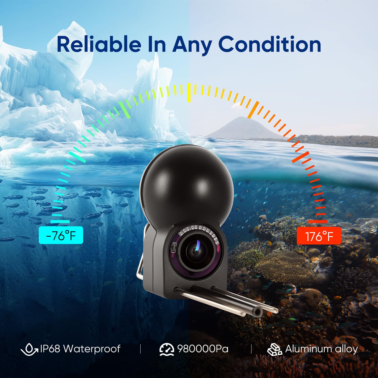 Mroace Underwater Fishing Camera