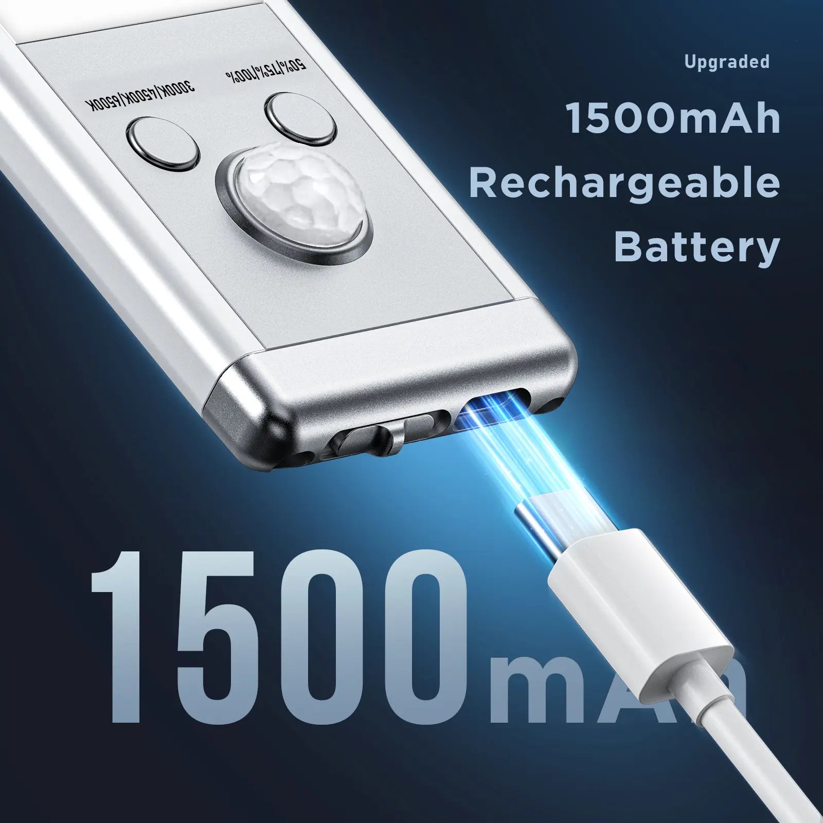 Mroace Magnetic Dimmable Motion-Sensor Under-Cabinet Light