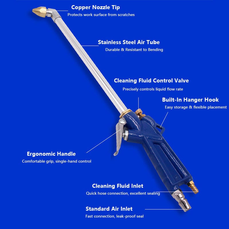Mroace Dual Purpose Air Water Cleaning Gun
