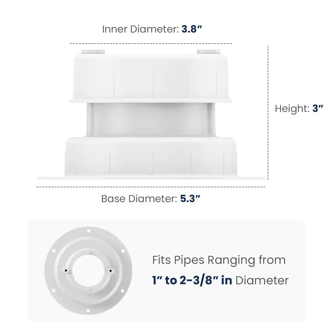 Mroace Aluminum RV Plumbing Roof Vent Cap Kit