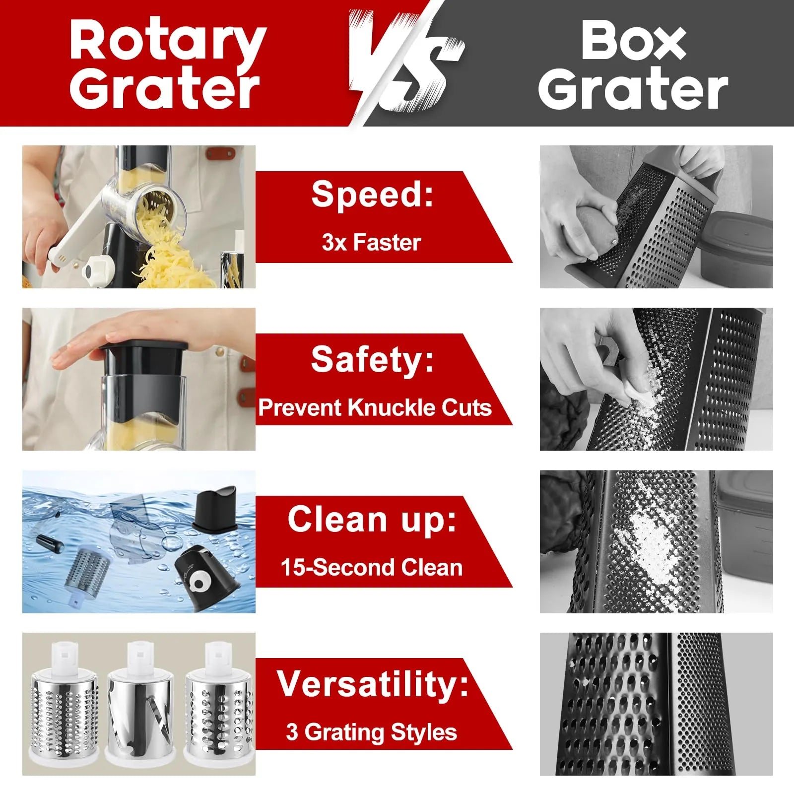 Mroace Manual Rotary Cheese Grater Shredder