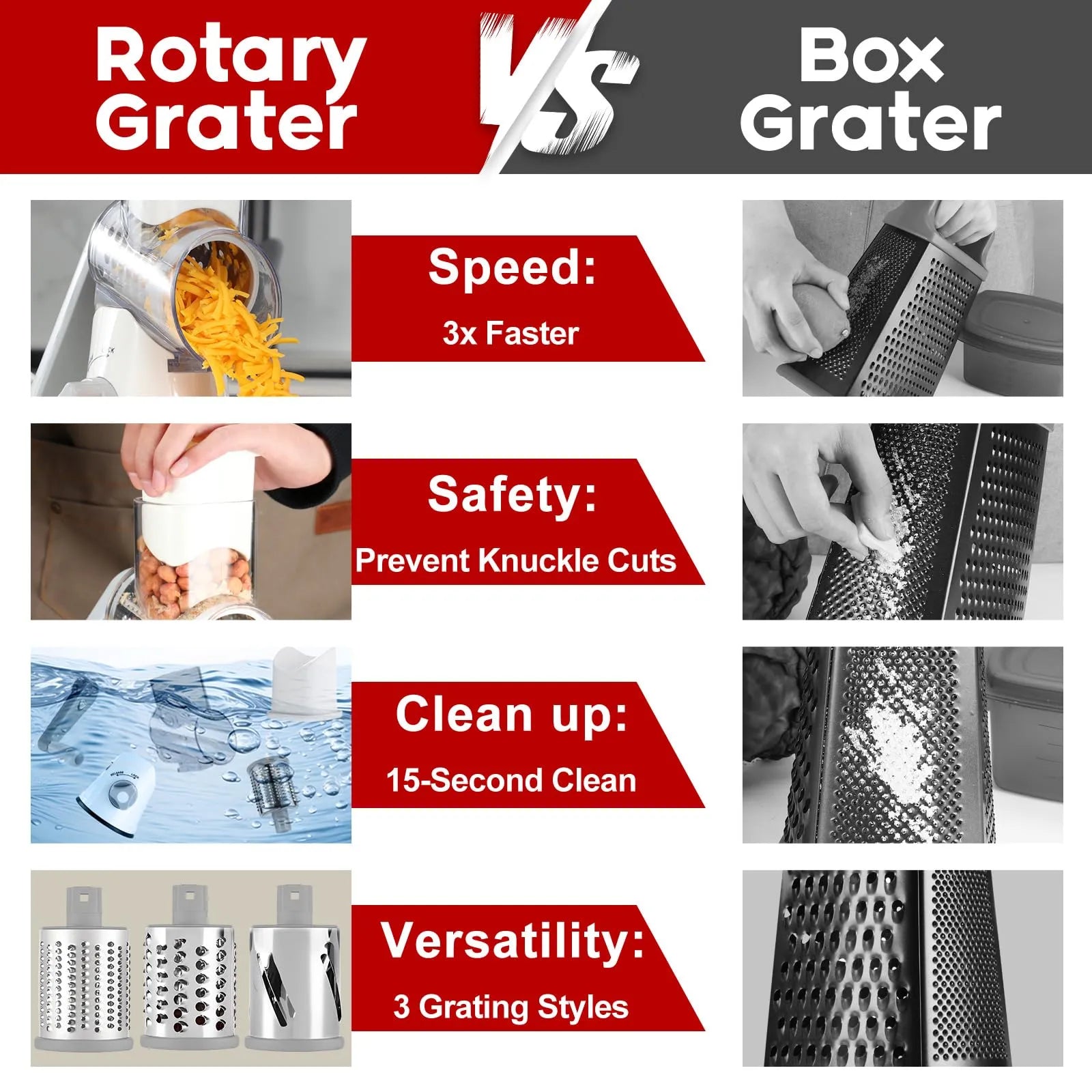 Mroace Manual Rotary Cheese Grater Shredder