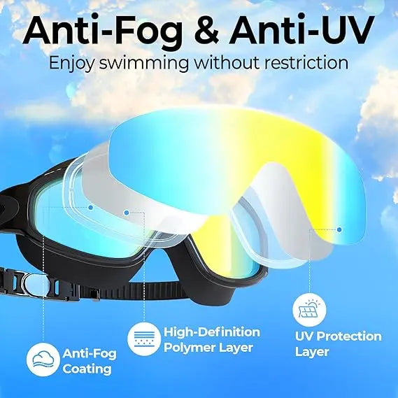 Mroace Swim Goggles 2 Pack