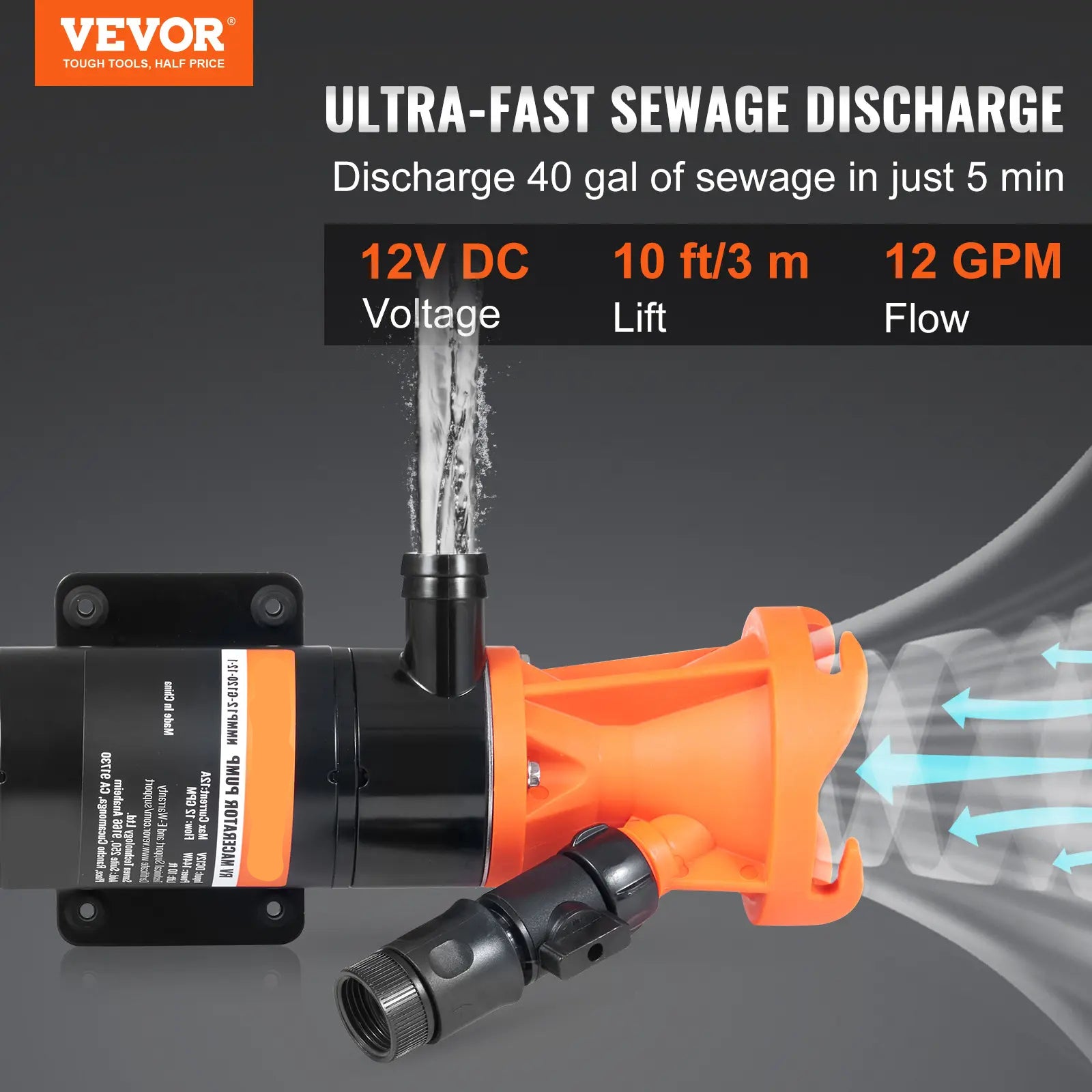 Mroace 12V Portable RV Macerator Pump