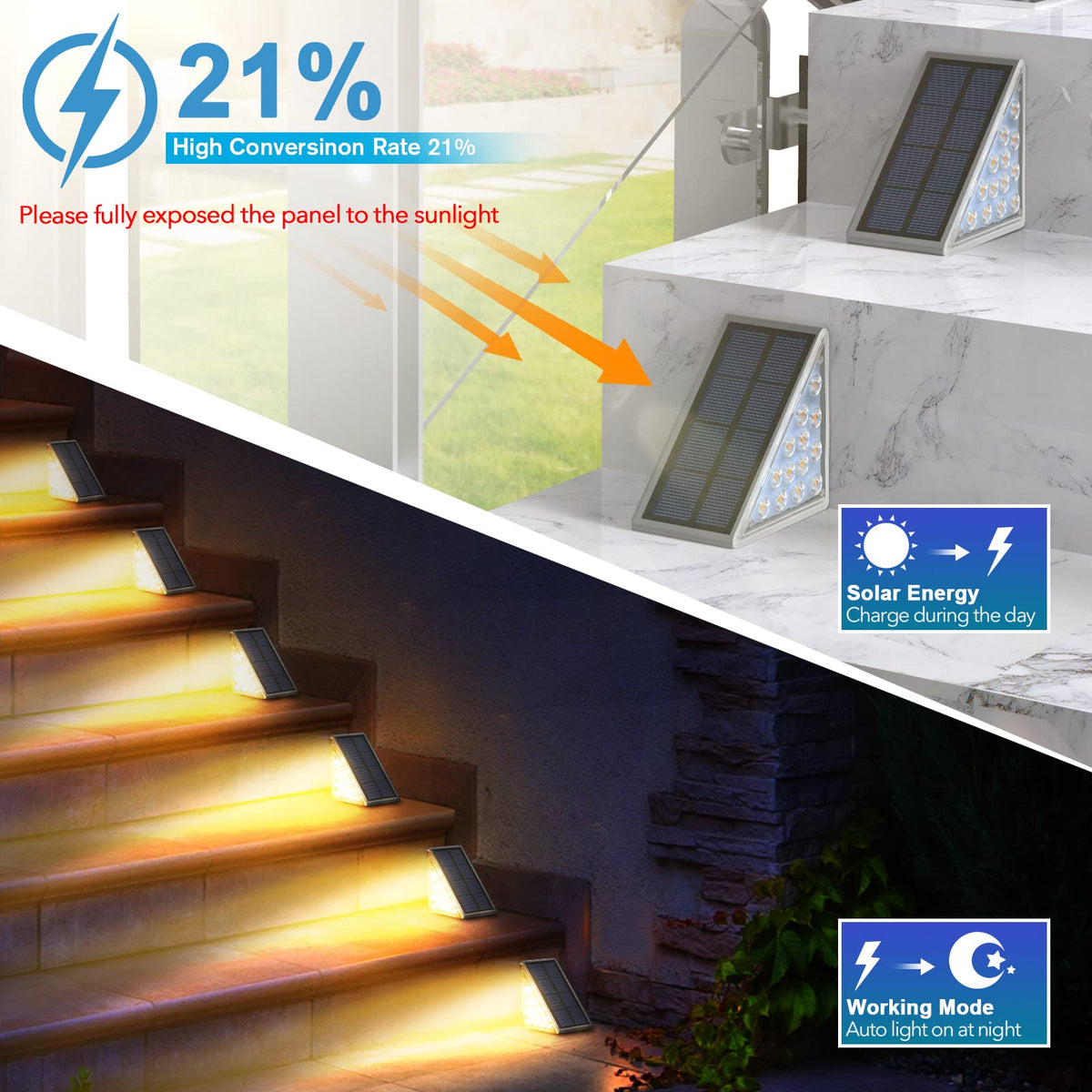 Mroace Waterproof Solar LED Step Lights