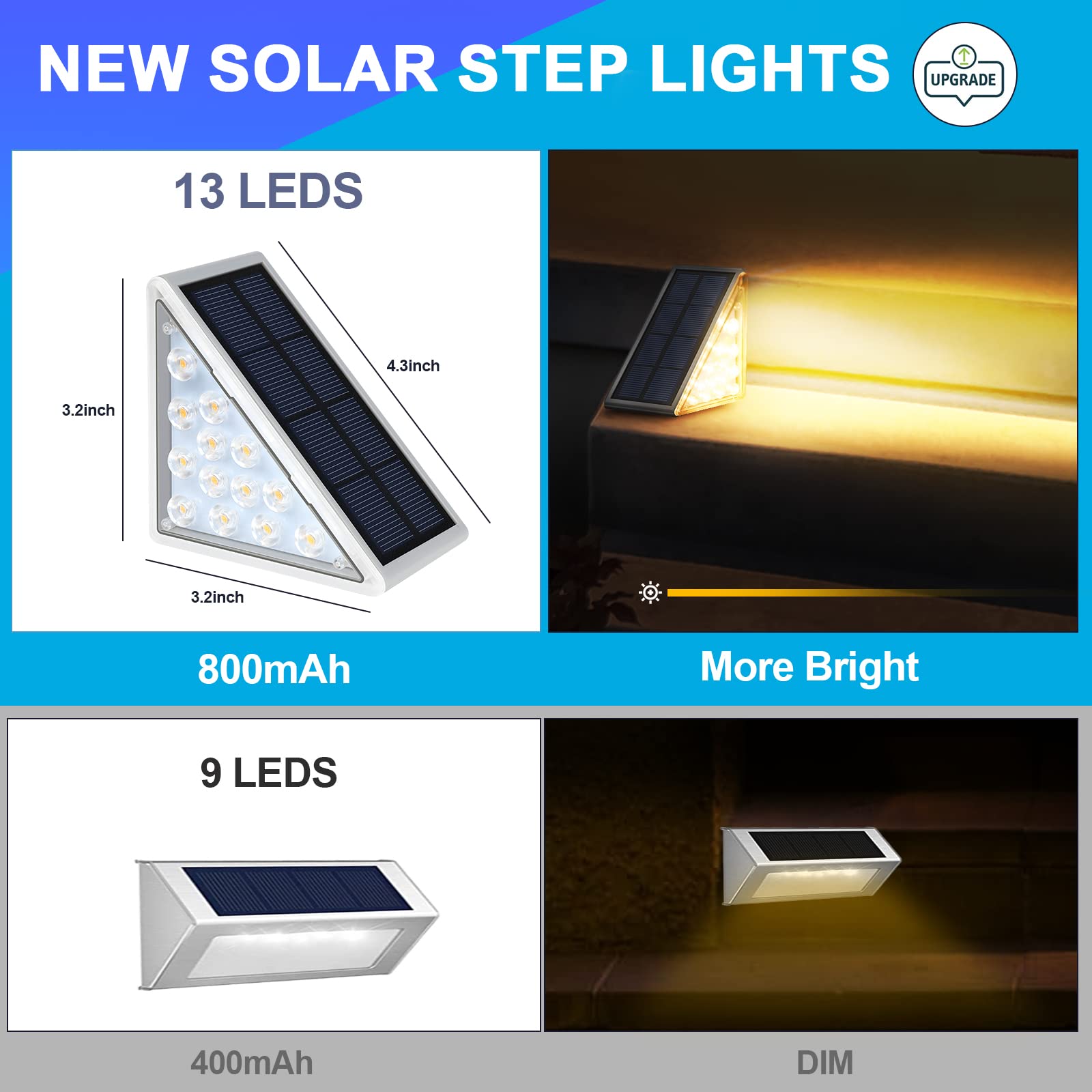 Mroace Waterproof Solar LED Step Lights