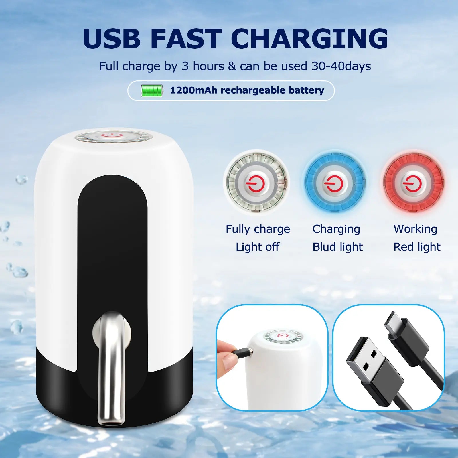 Mroace Rechargeable Wireless Water Bottle Dispenser