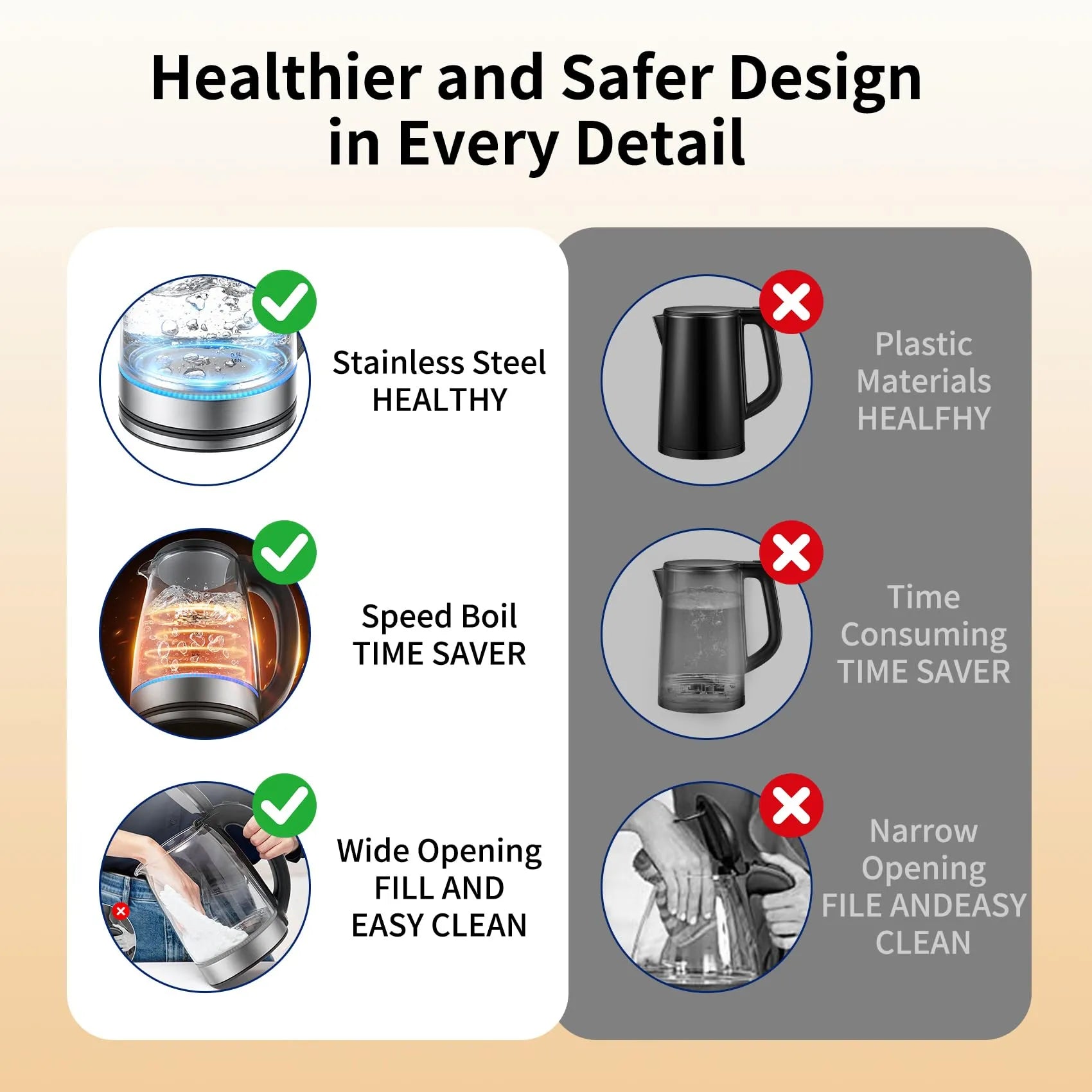 Mroace Fast Boiling Glass Electric Kettle