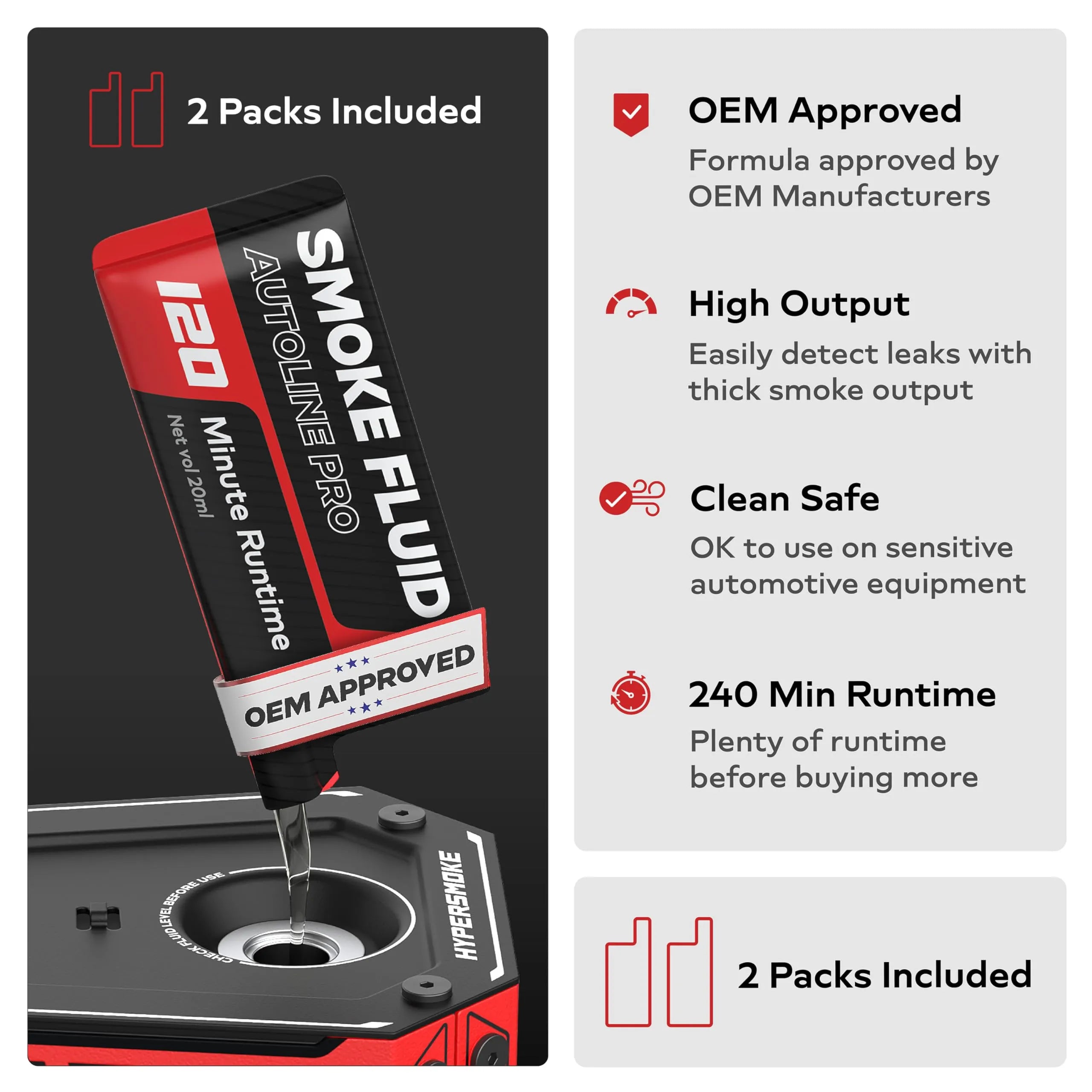 Mroace Adjustable-Pressure EVAP Automotive Smoke Leak Tester