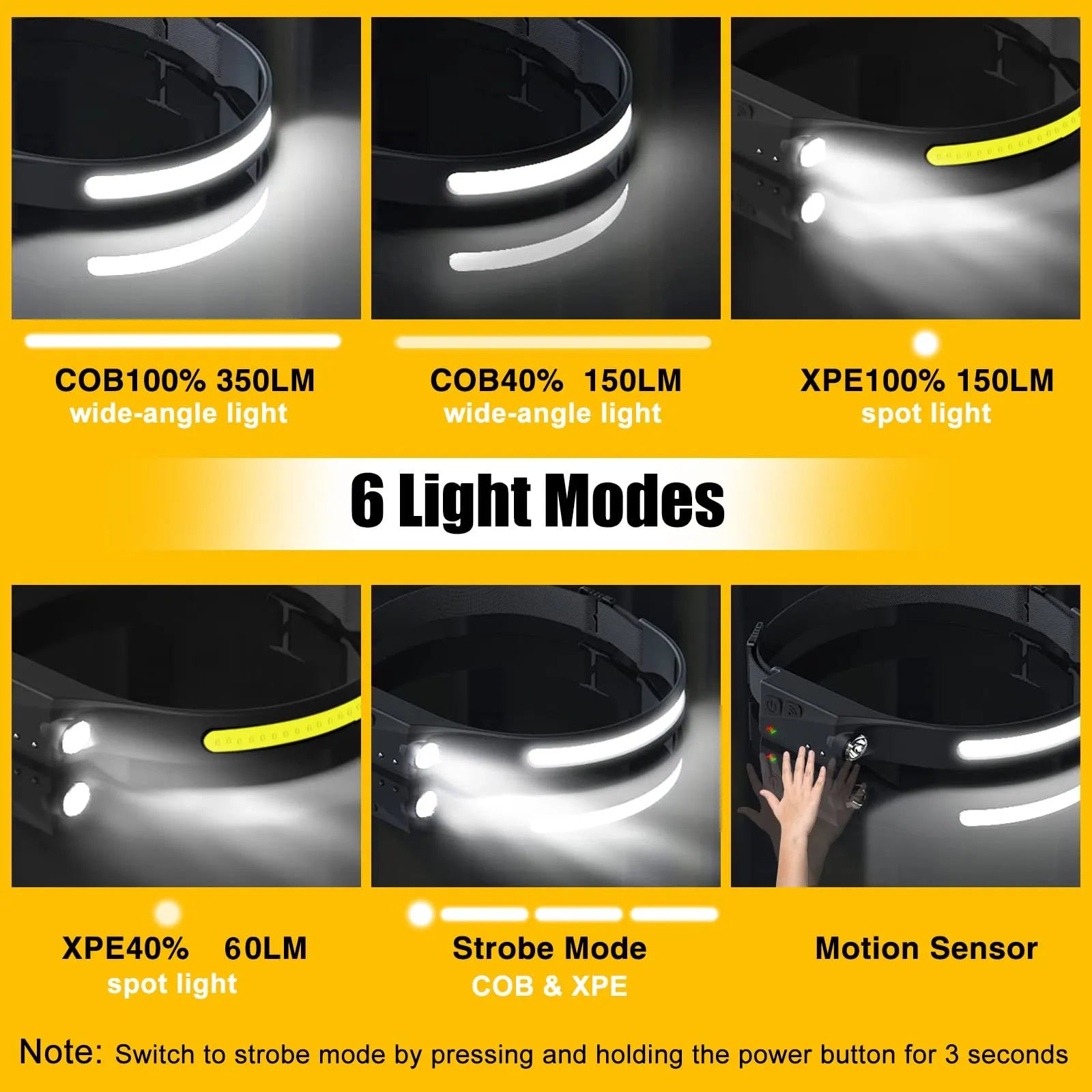 Mroace Rechargeable 230 Degree Wide Beam LED Headlamp