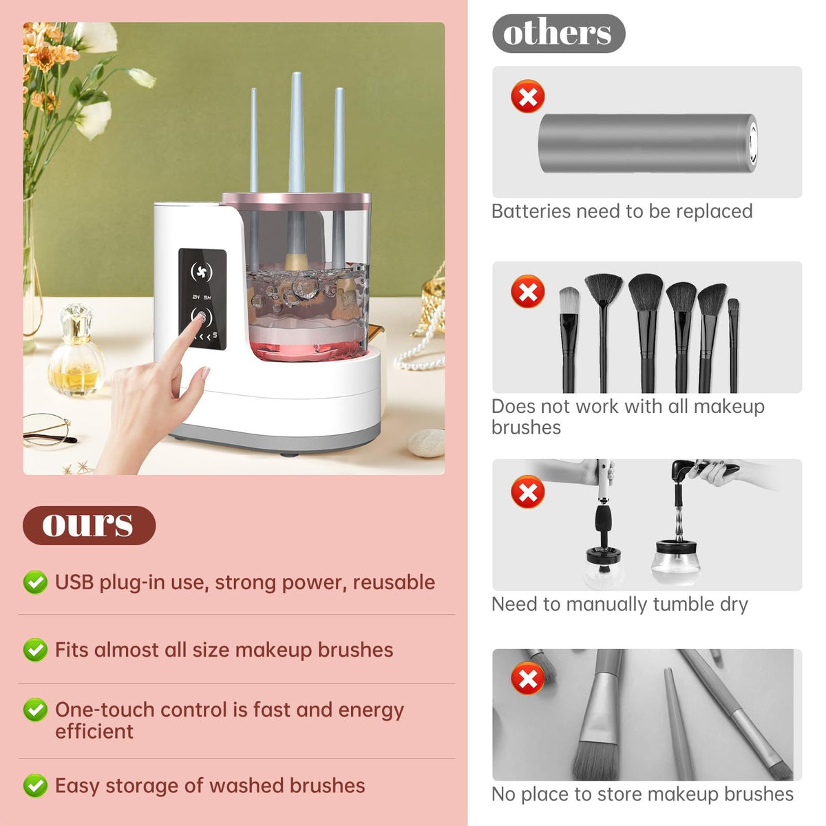 Mroace Electric Makeup Brush Cleaner Machine