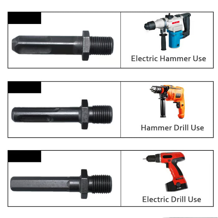 Mroace Heavy Duty Firewood Log Splitter Drill Bit