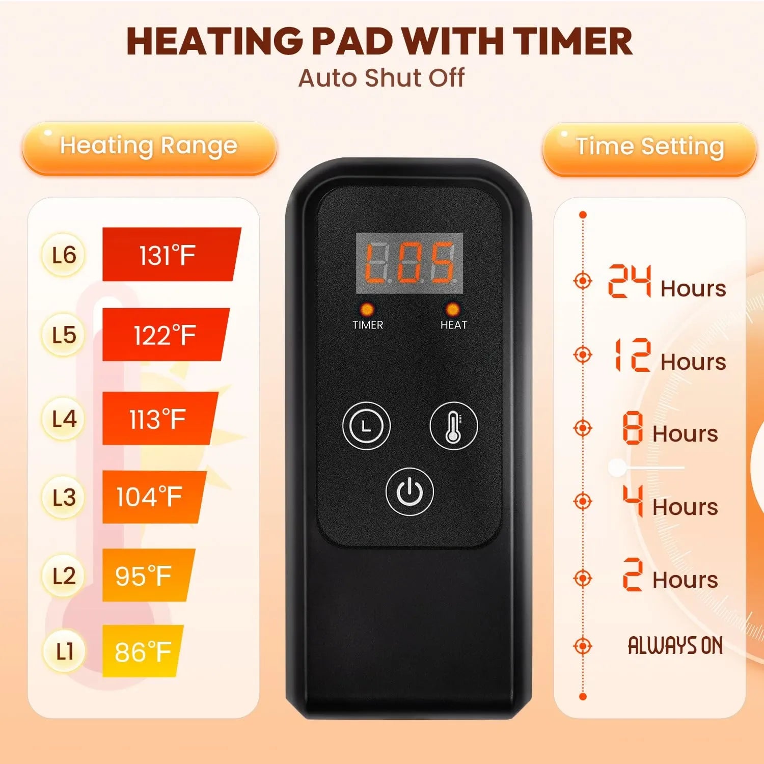 Mroace Adjustable Waterproof Heated Pet Pad - MROACE