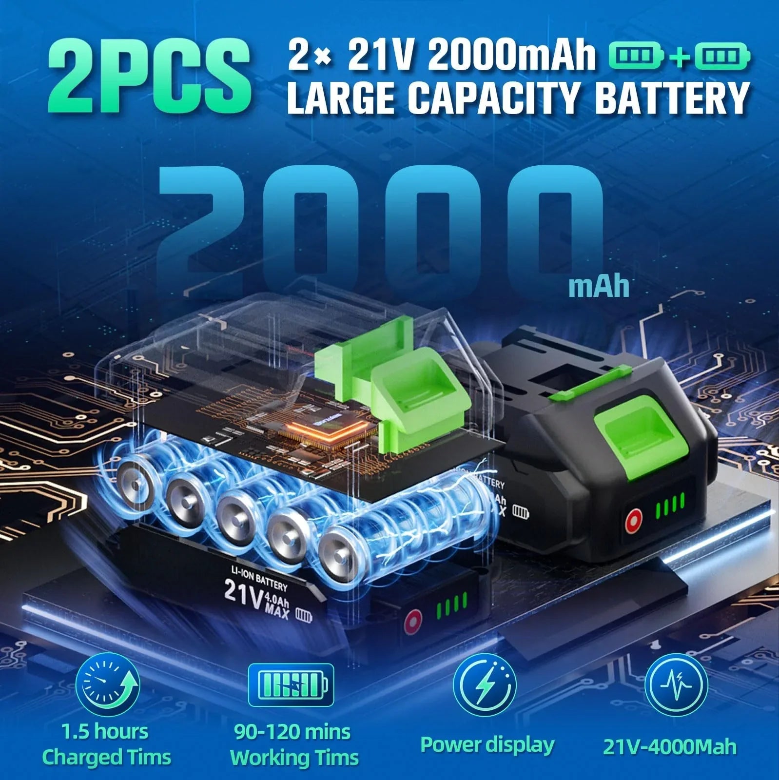 Mroace Mini Cordless Brushless Chainsaw - MROACE