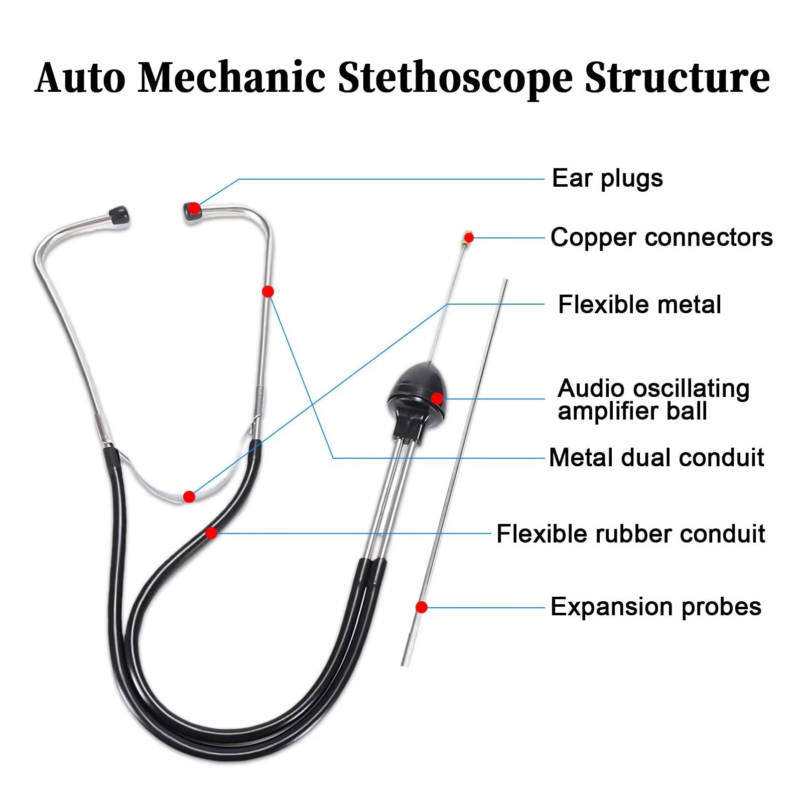 Mroace Automotive Engine Diagnostic Stethoscope