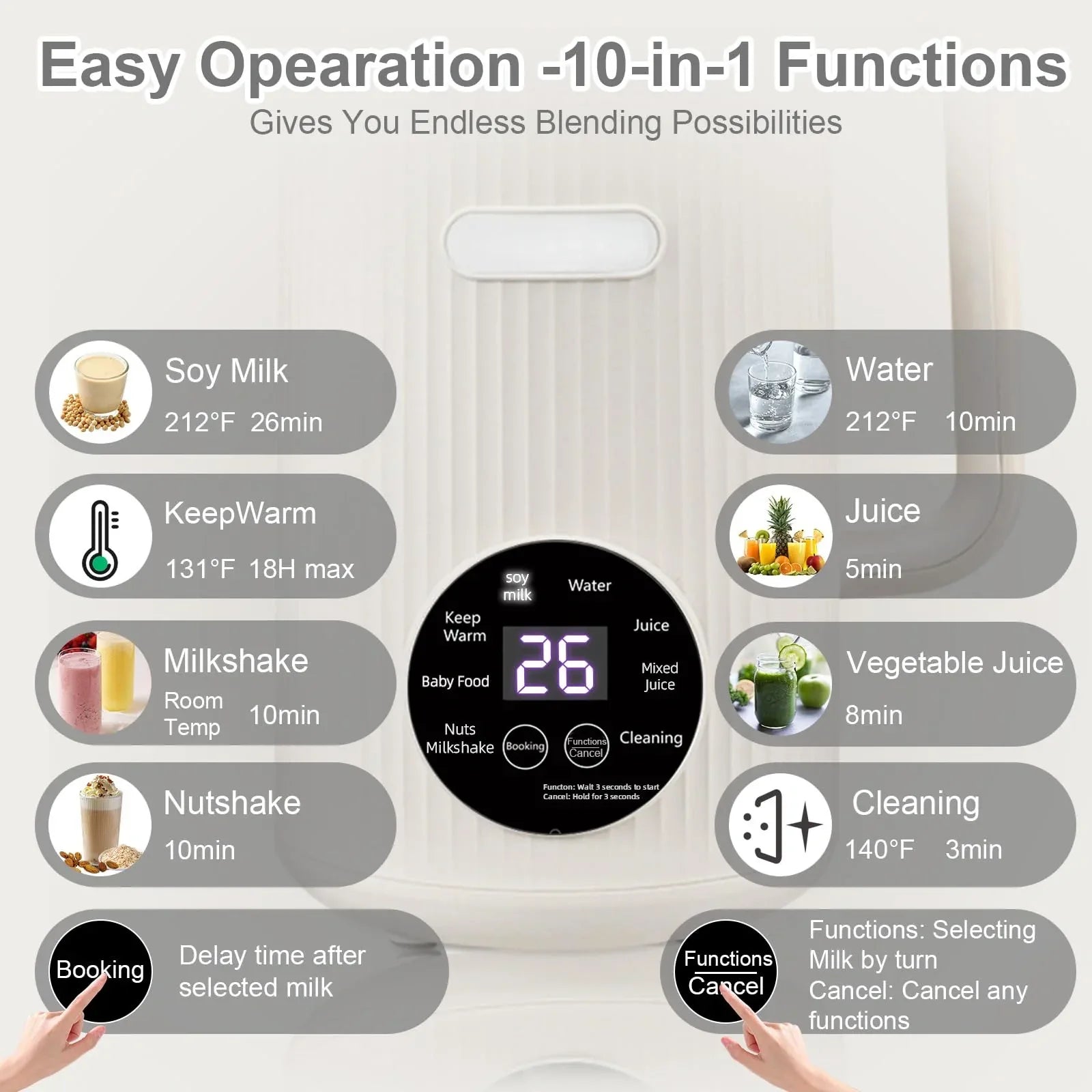 Mroace Automatic Large-Capacity Nut Milk Maker Blender - MROACE