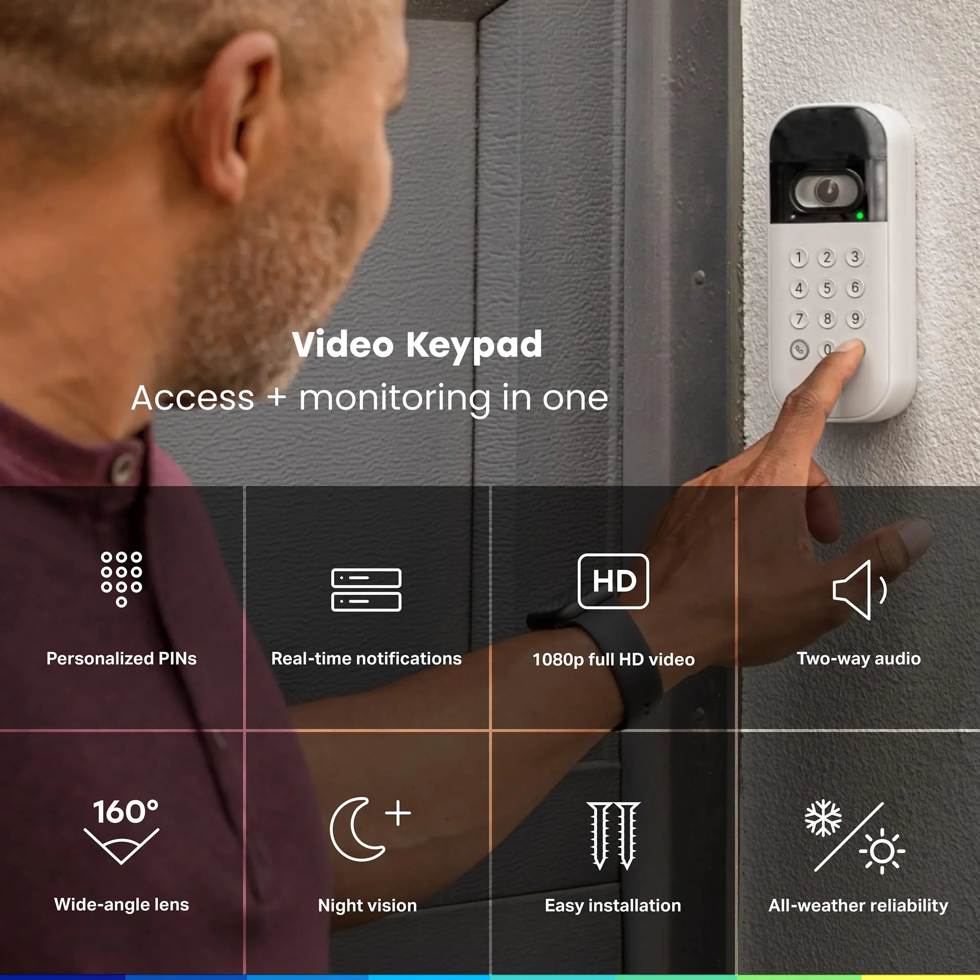 Mroace Smart Garage Door Video Keypad - MROACE