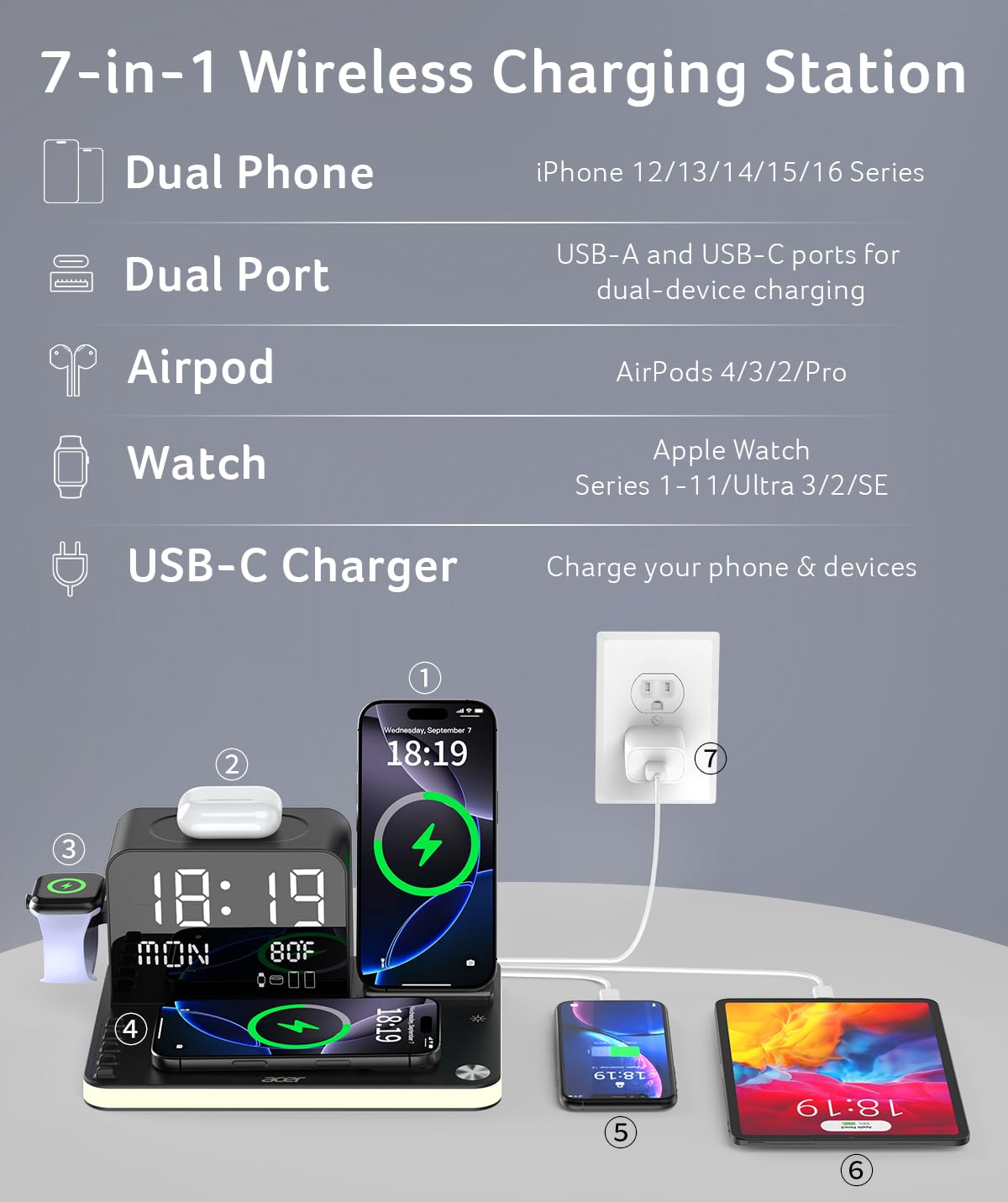 Mroace 7-in-1 Wireless Charging Station