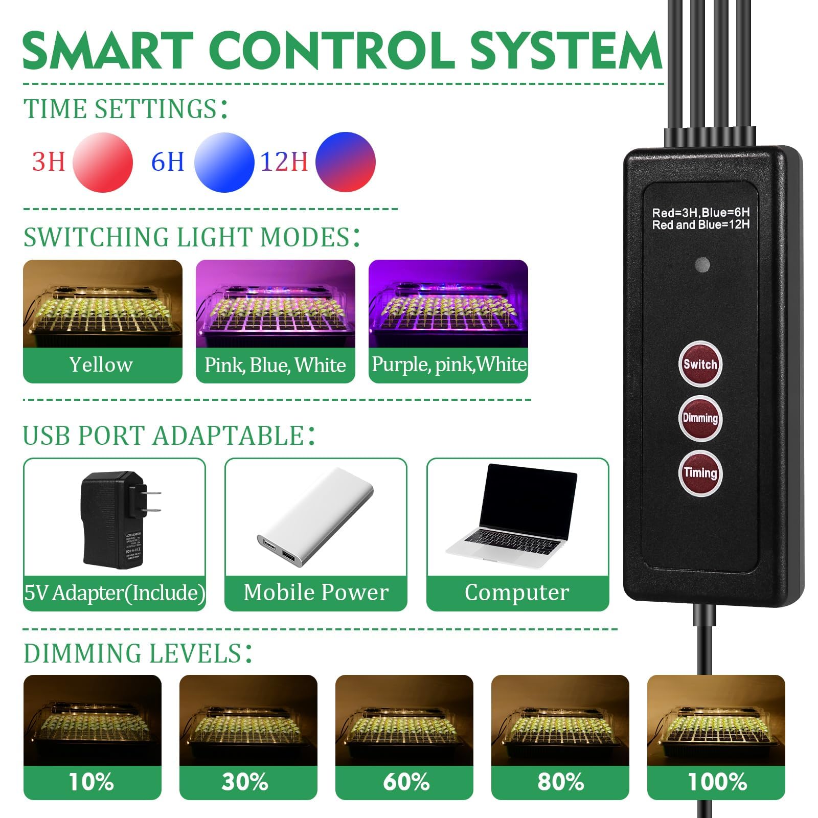 Mroace Seed Starter Tray with Grow Light Set