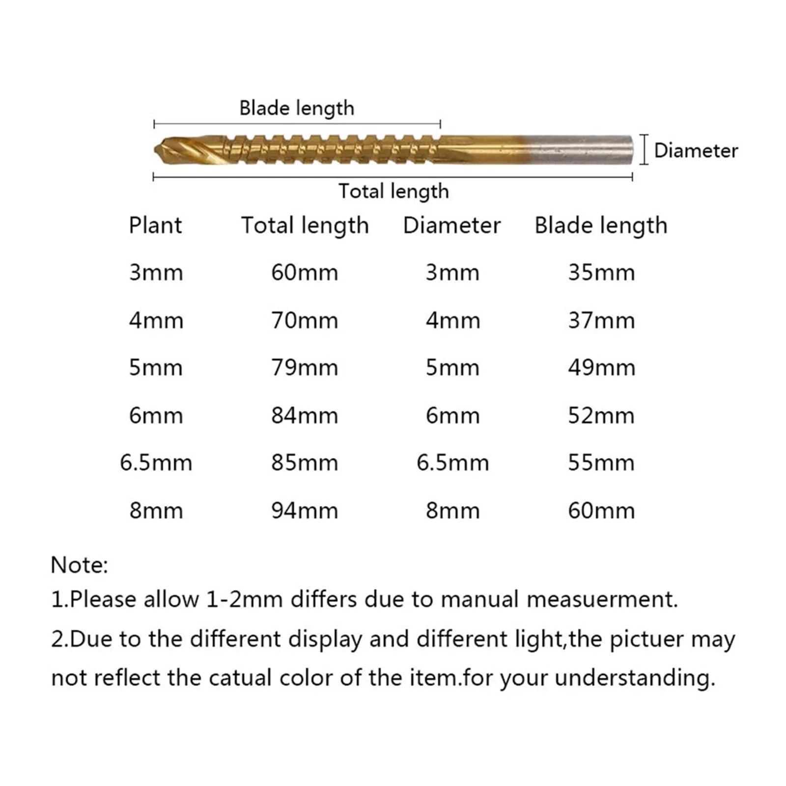 Mroace Cobalt Spiral Composite Tap Drill Bit Set