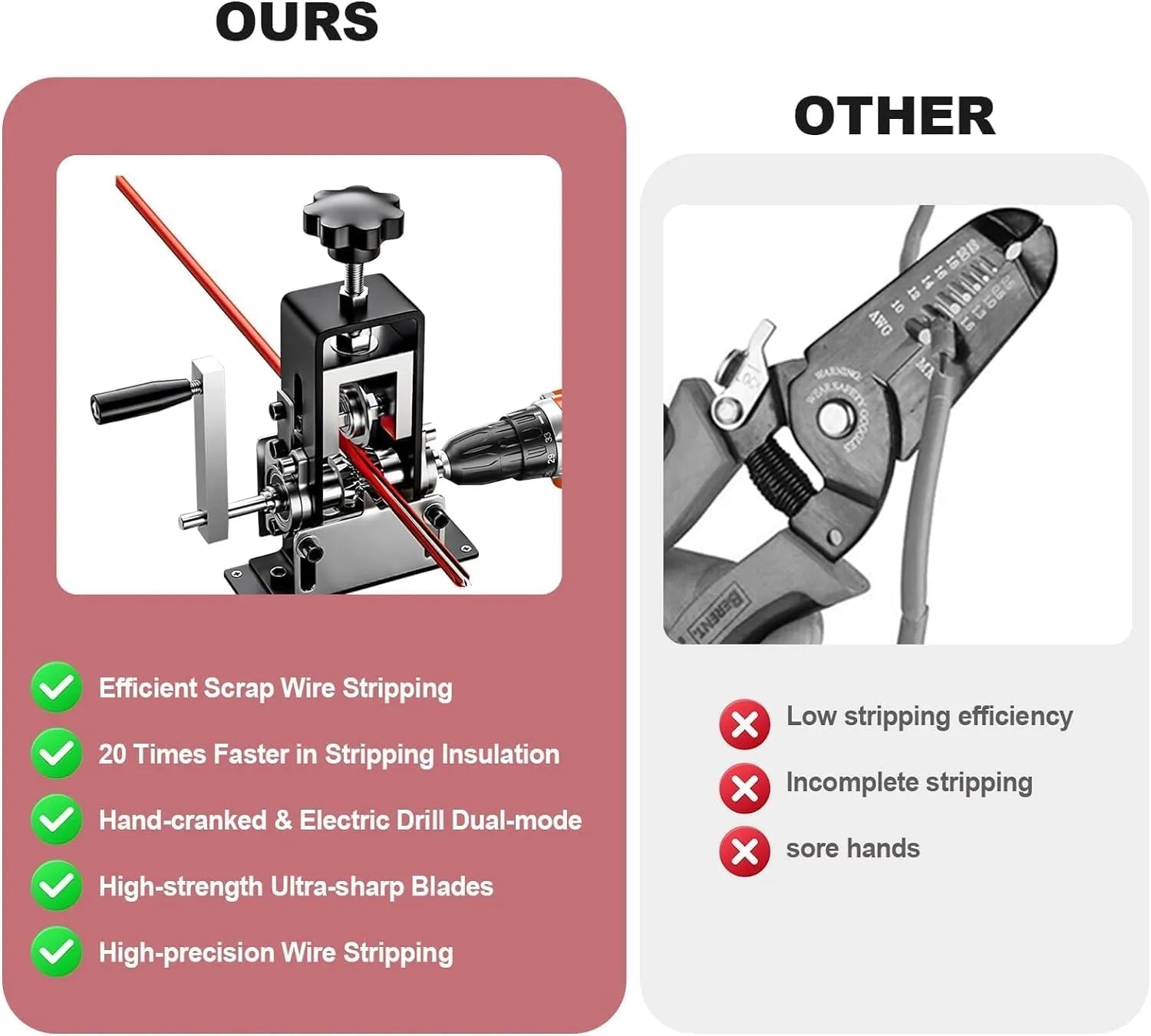 Mroace Automatic Drill Powered Copper Wire Stripper Machine