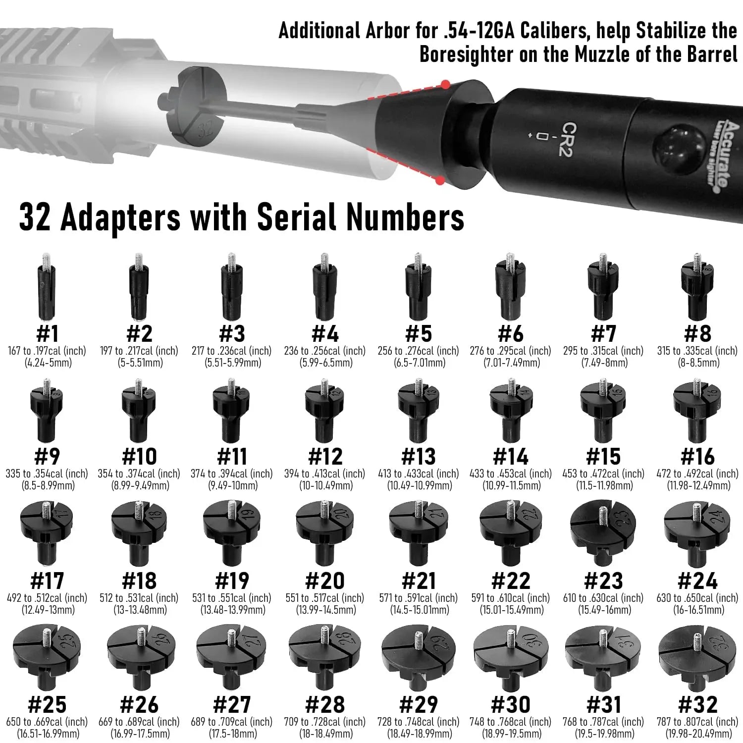 Mroace Laser Bore Sighter Kit for All Calibers - MROACE