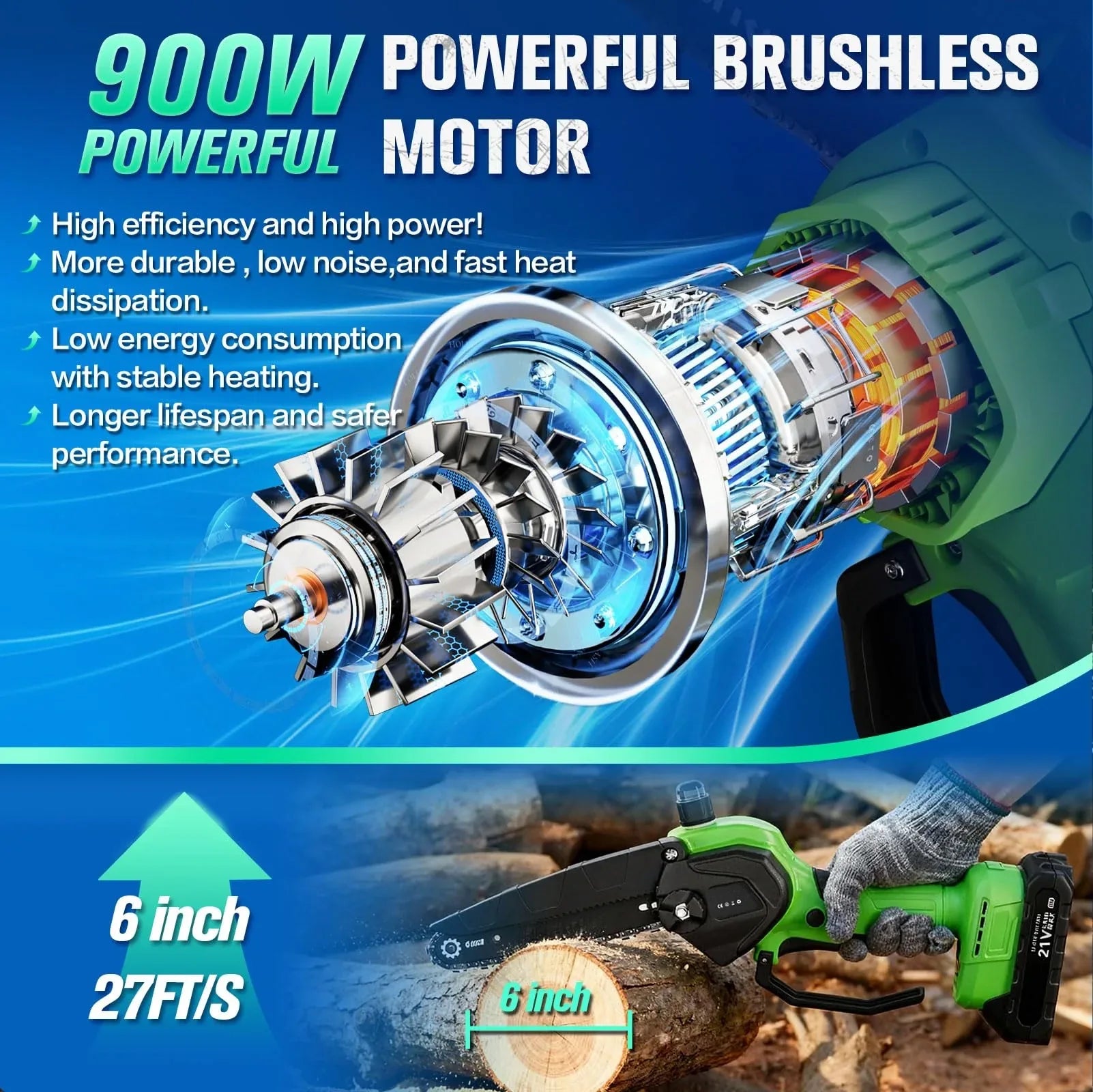 Mroace Mini Cordless Brushless Chainsaw - MROACE