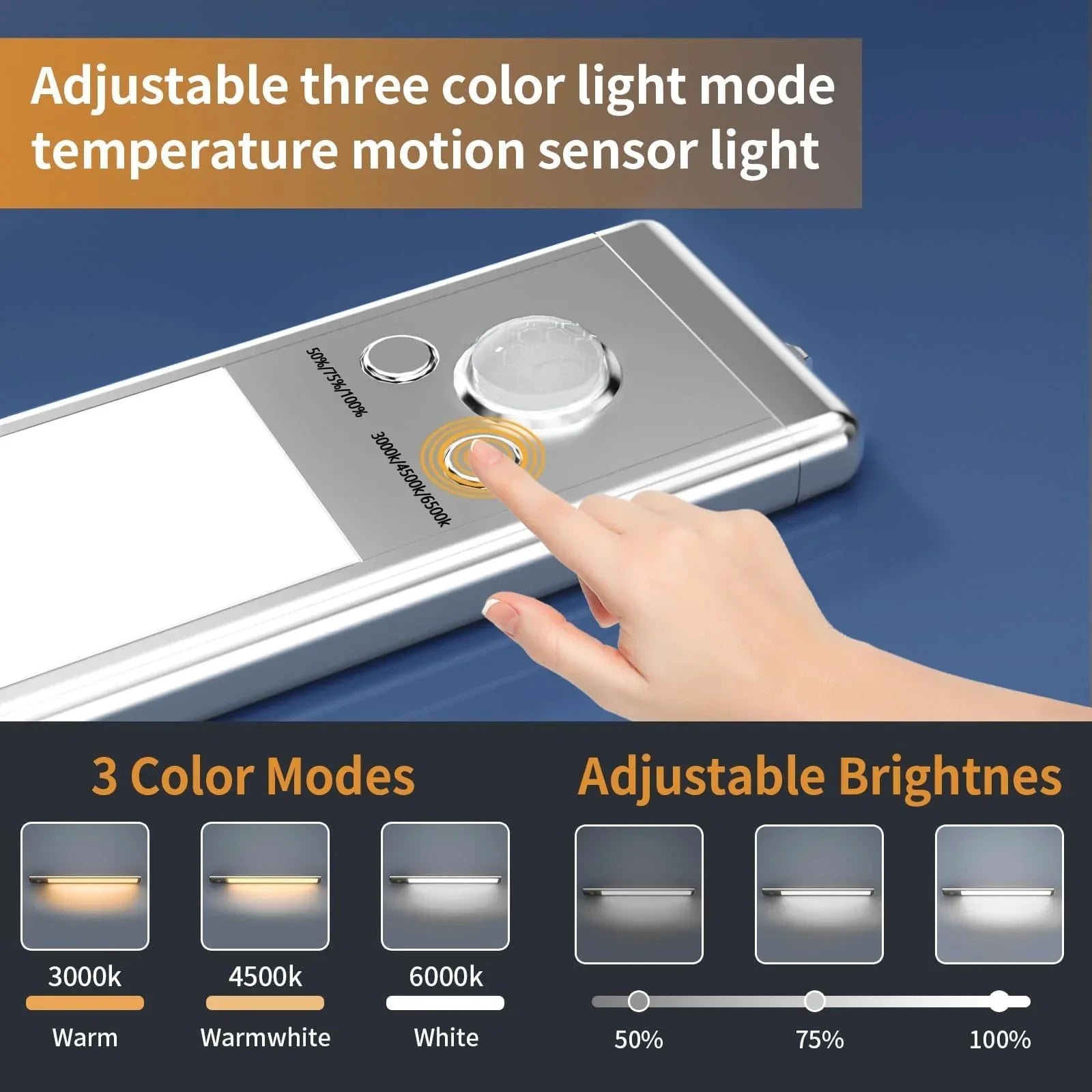 Mroace Rechargeable Motion Sensor LED Closet Light - MROACE