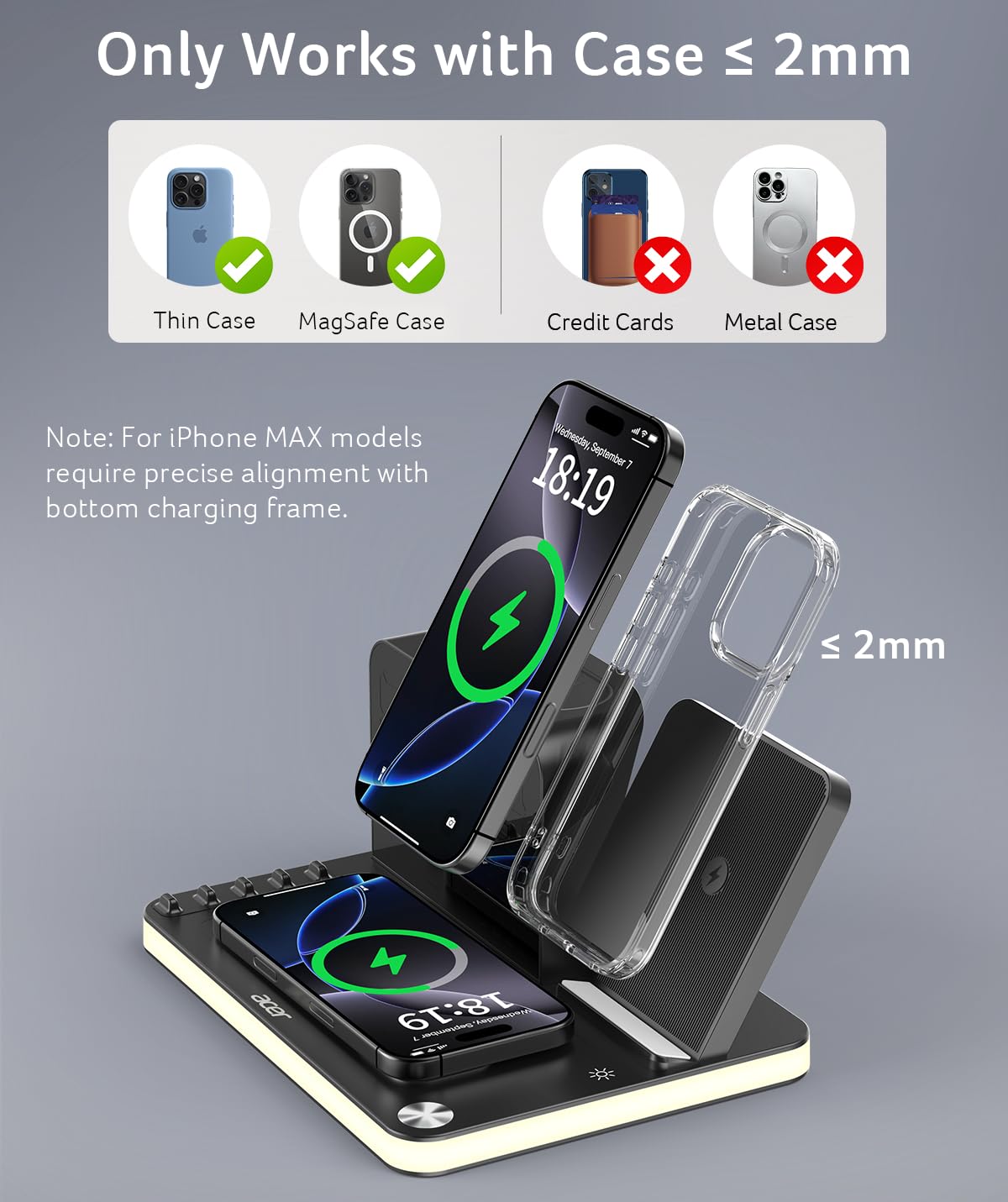 Mroace 7-in-1 Wireless Charging Station
