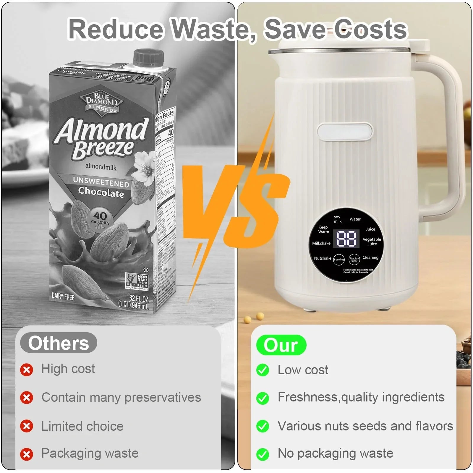 Mroace Automatic Large-Capacity Nut Milk Maker Blender - MROACE