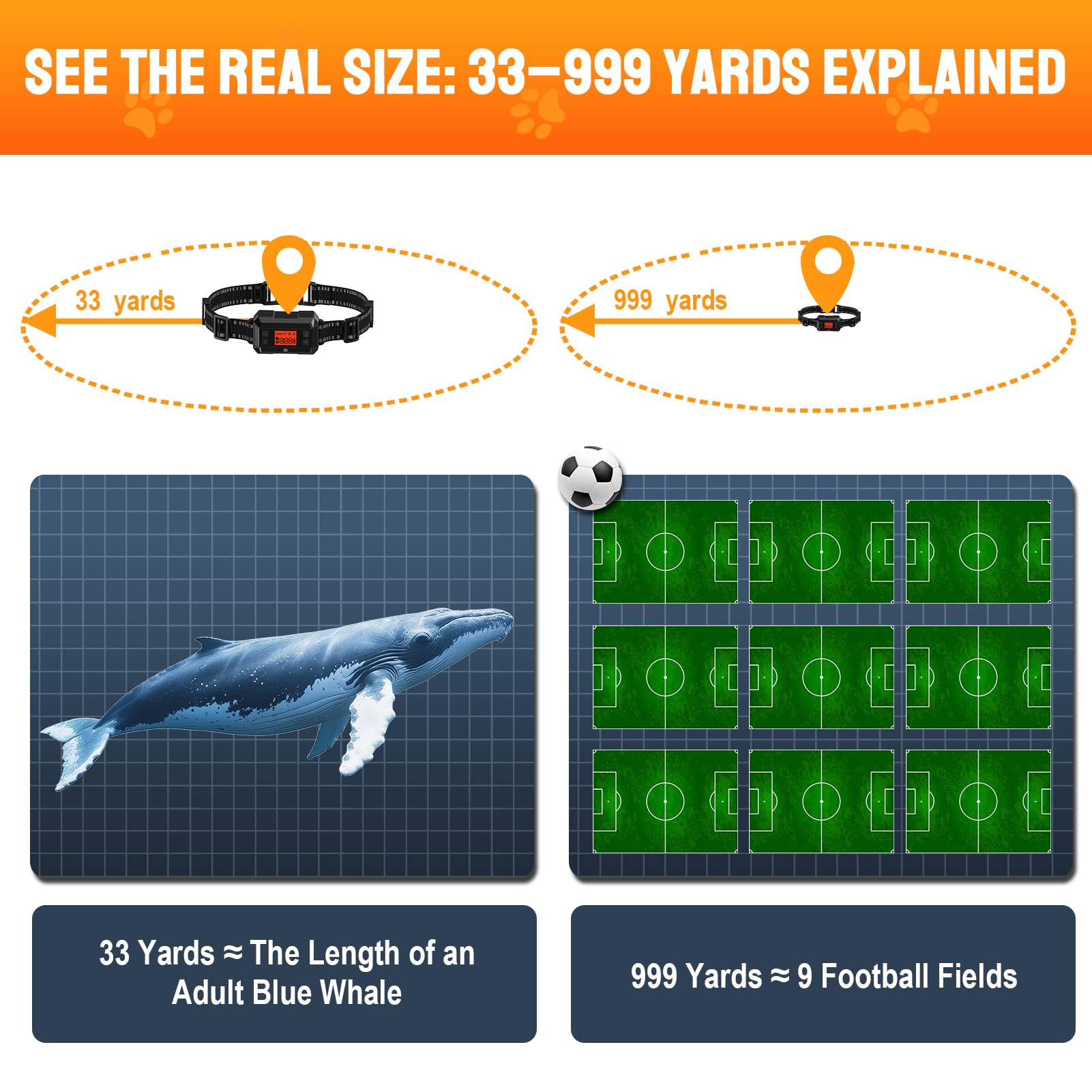 Mroace GPS Dog Fence Collar