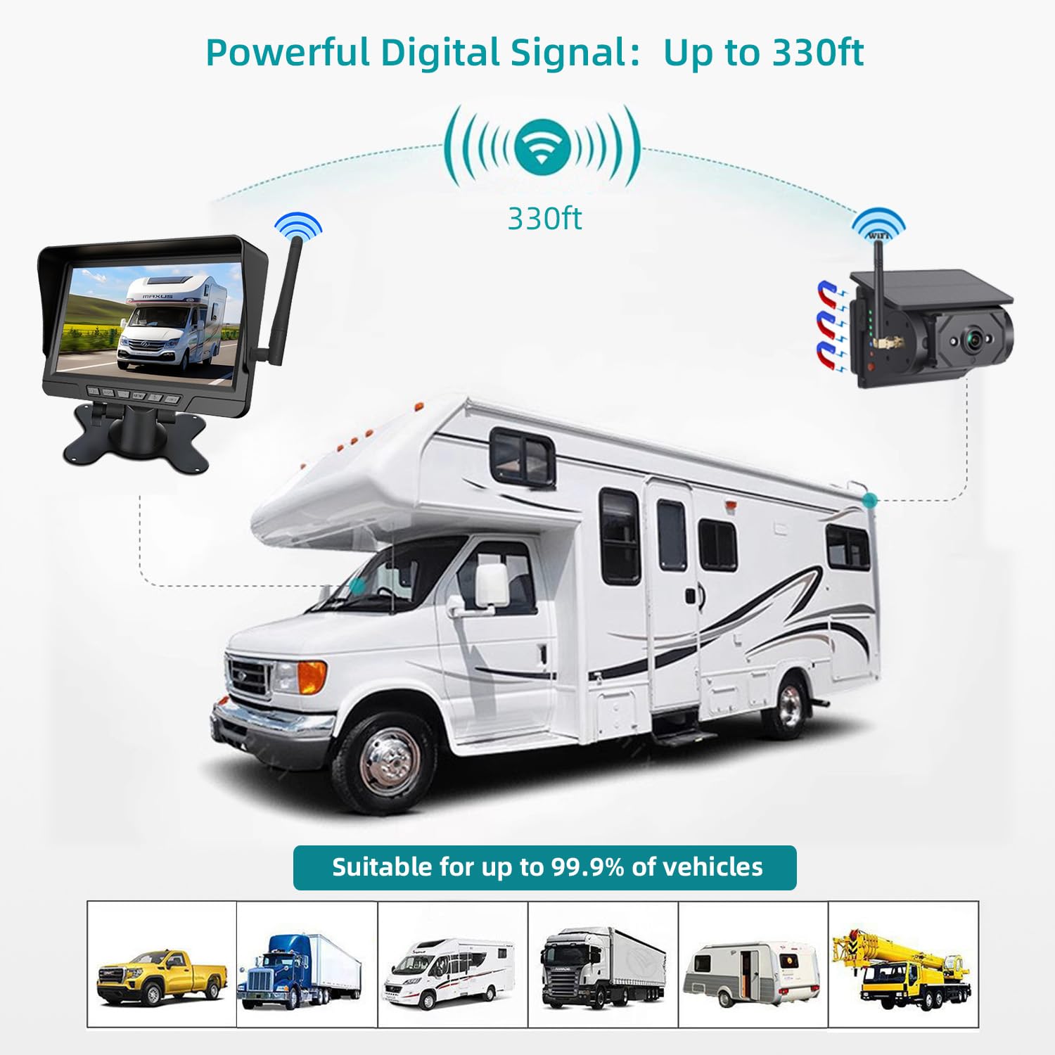 Mroace Magnetic Solar Wireless Backup Camera