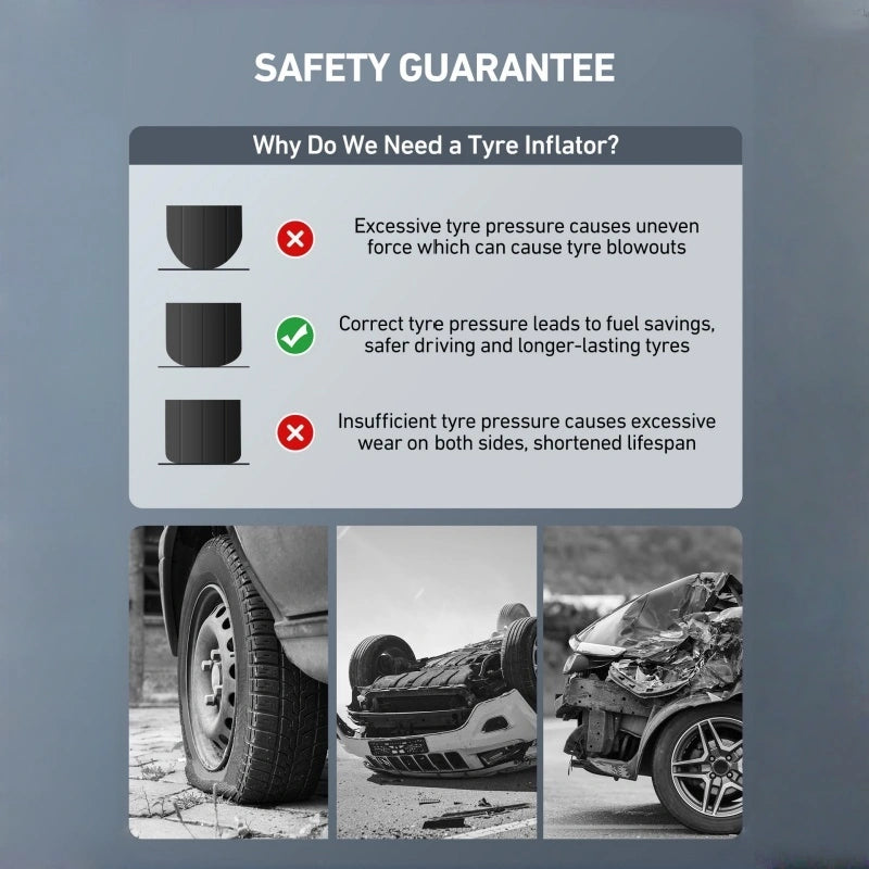 Mroace Heavy-Duty Tire Pressure Gauge with Quick Connect Coupler