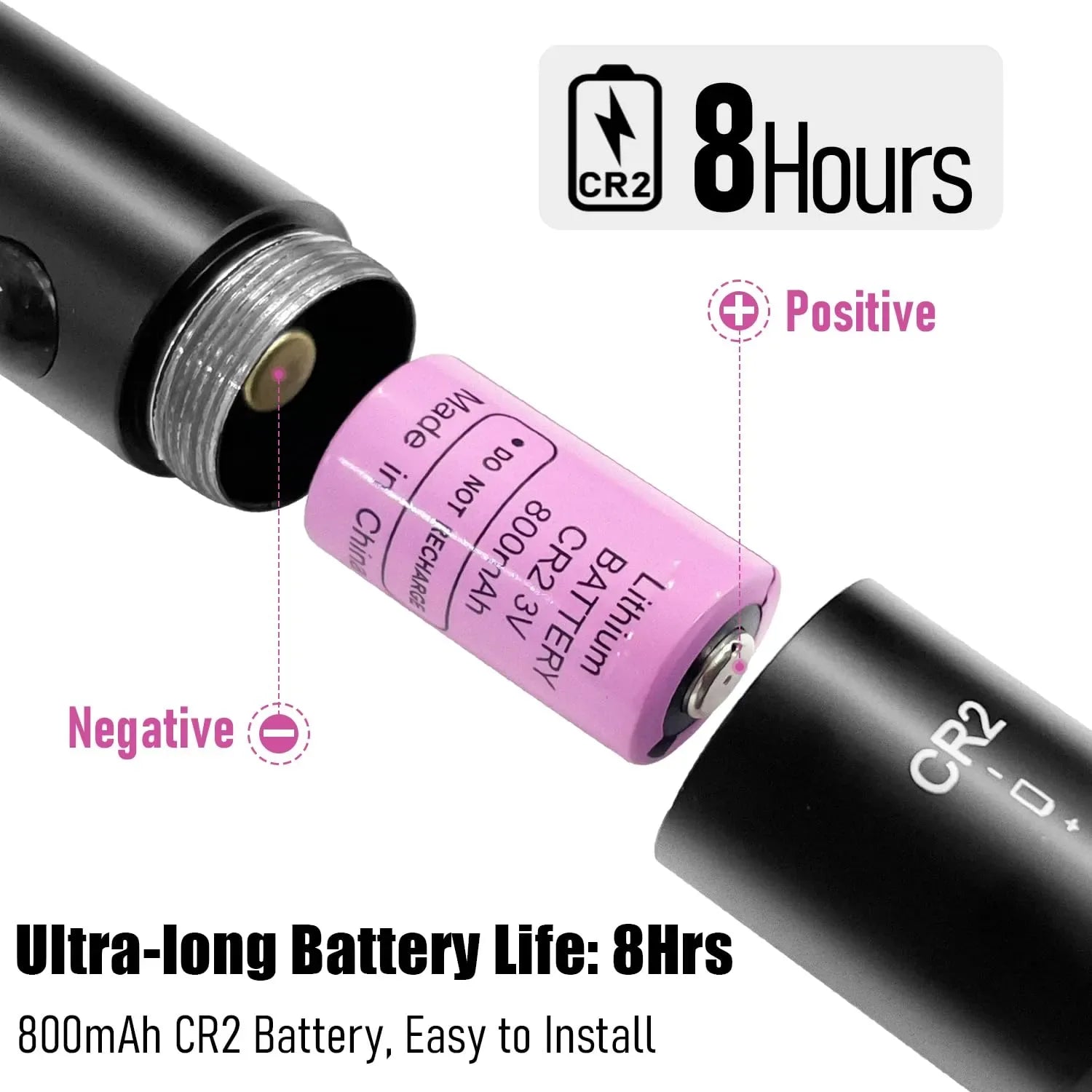 Mroace Laser Bore Sighter Kit for All Calibers - MROACE