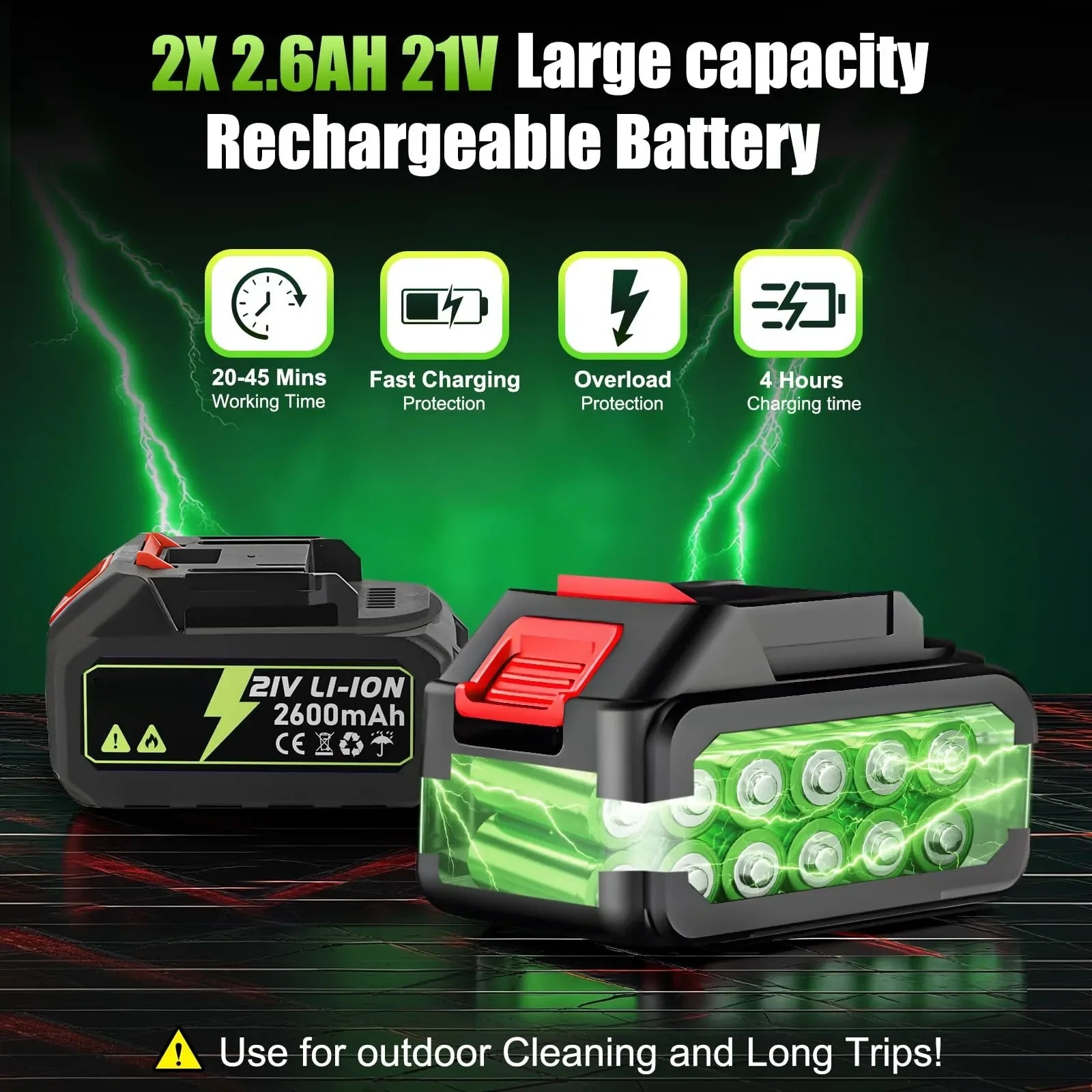 Mroace Cordless Portable Pressure Washer - MROACE